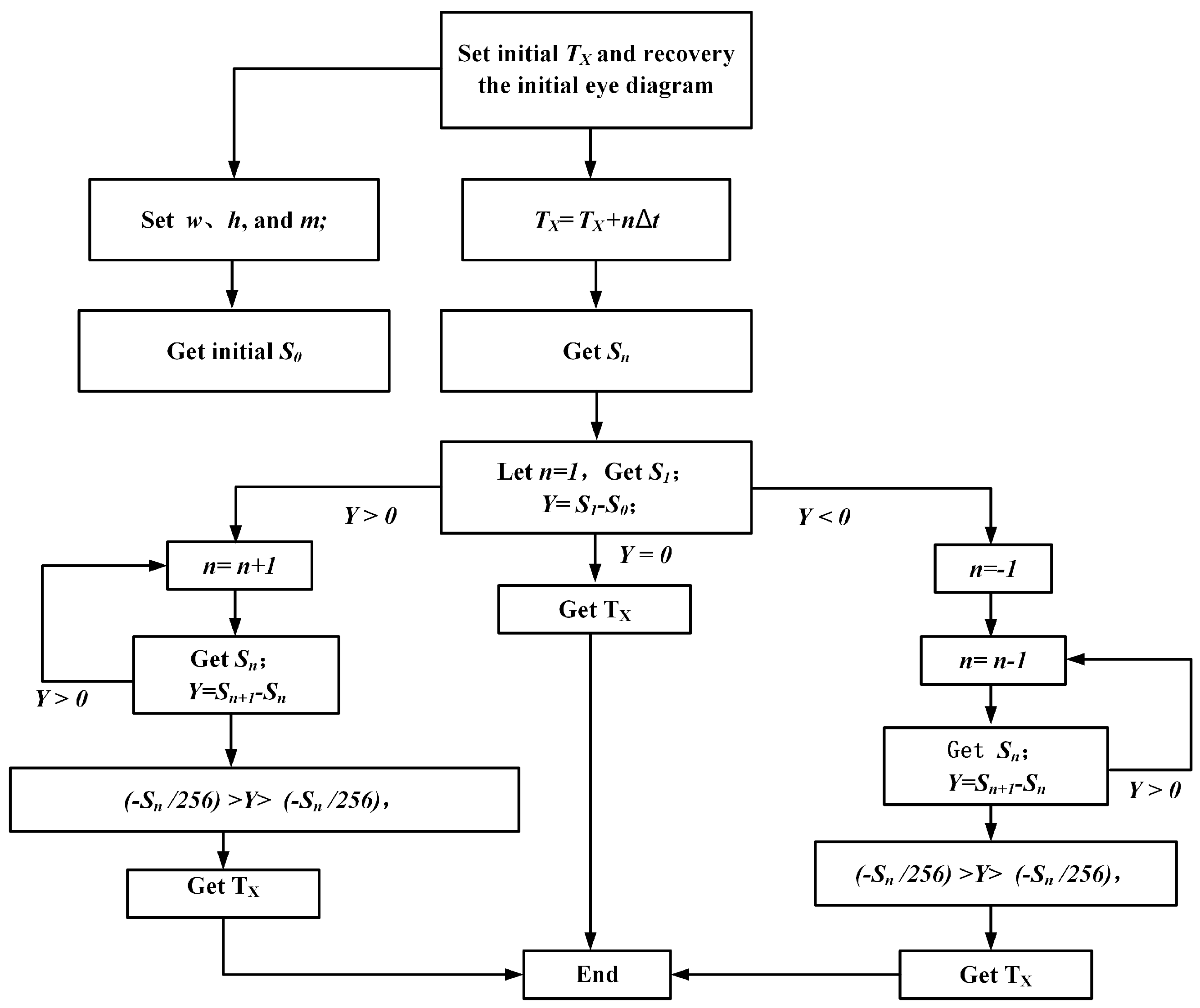 Applsci 13 01363 g004