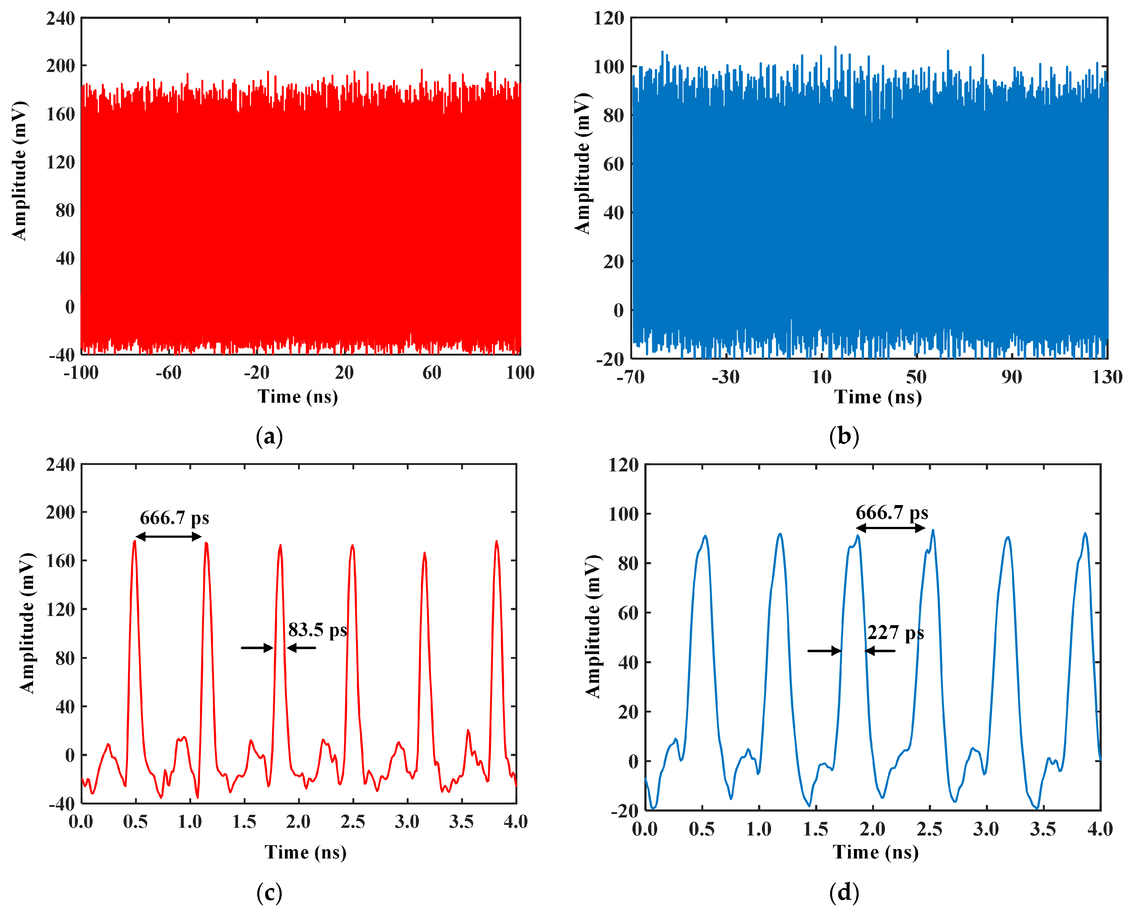 Applsci 13 01363 g005