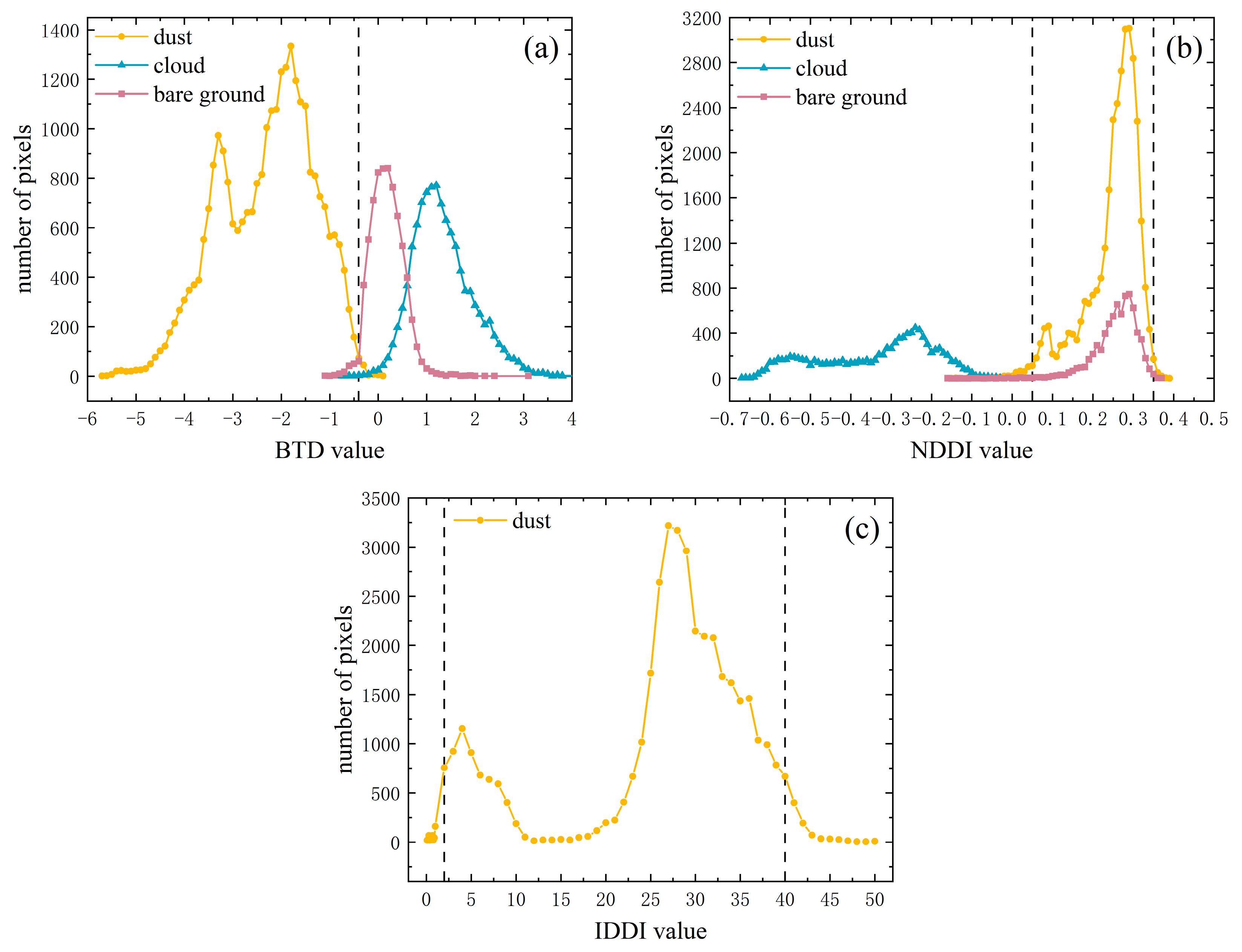 Applsci 13 01365 g002 Applsci 13 01365 g002