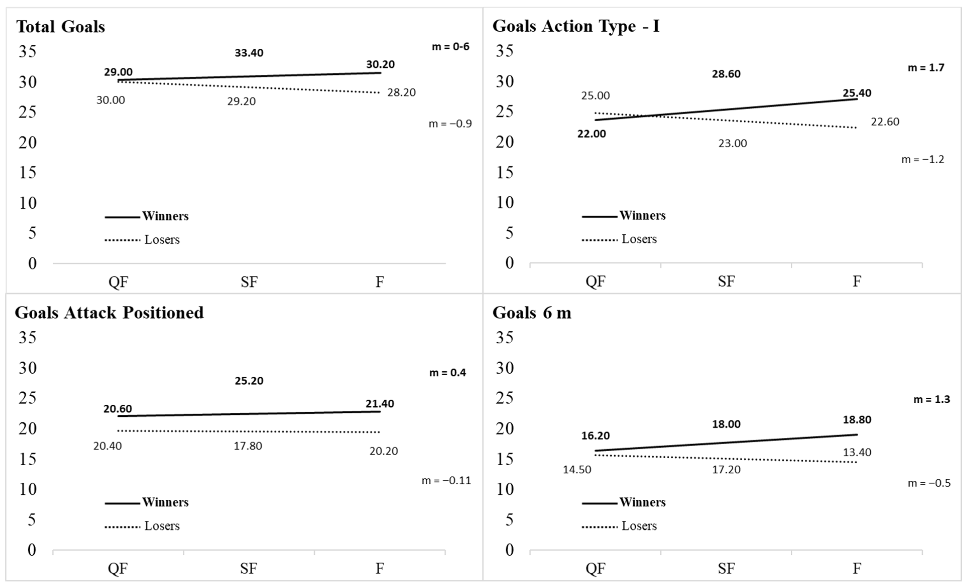 Applsci 13 01366 g0a2 Applsci 13 01366 g0a2