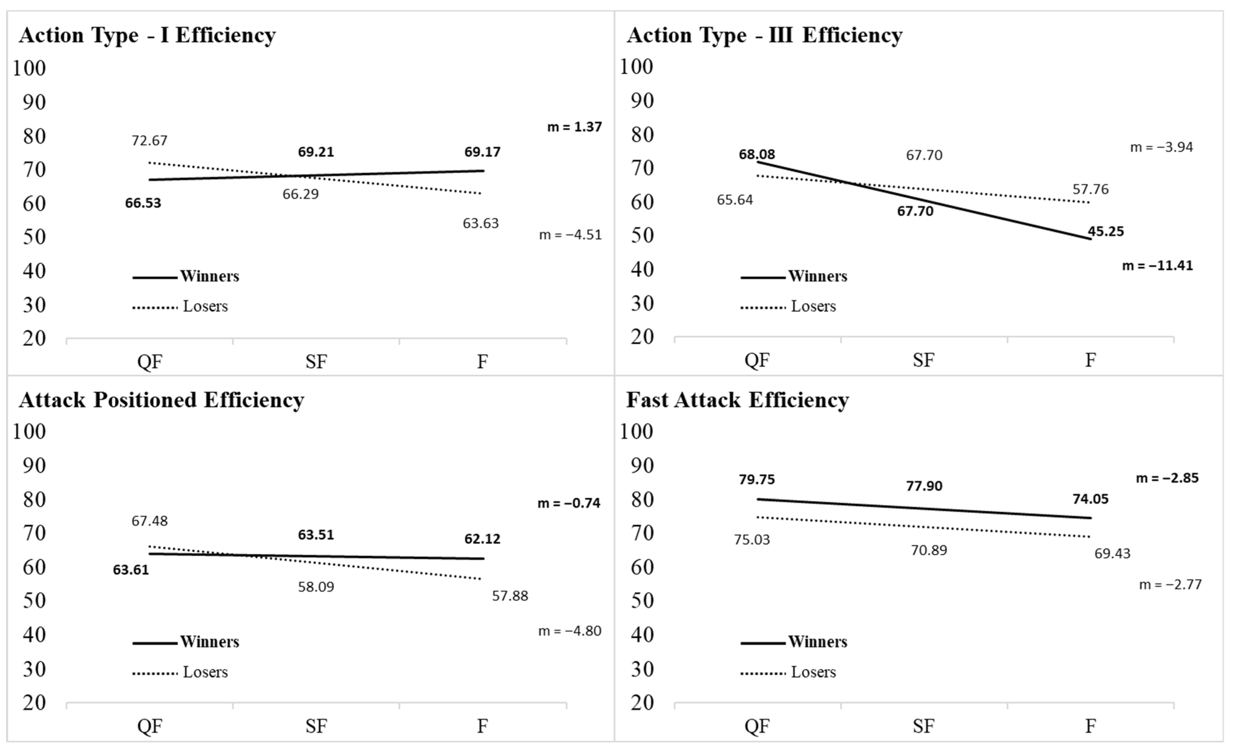 Applsci 13 01366 g0a3 Applsci 13 01366 g0a3