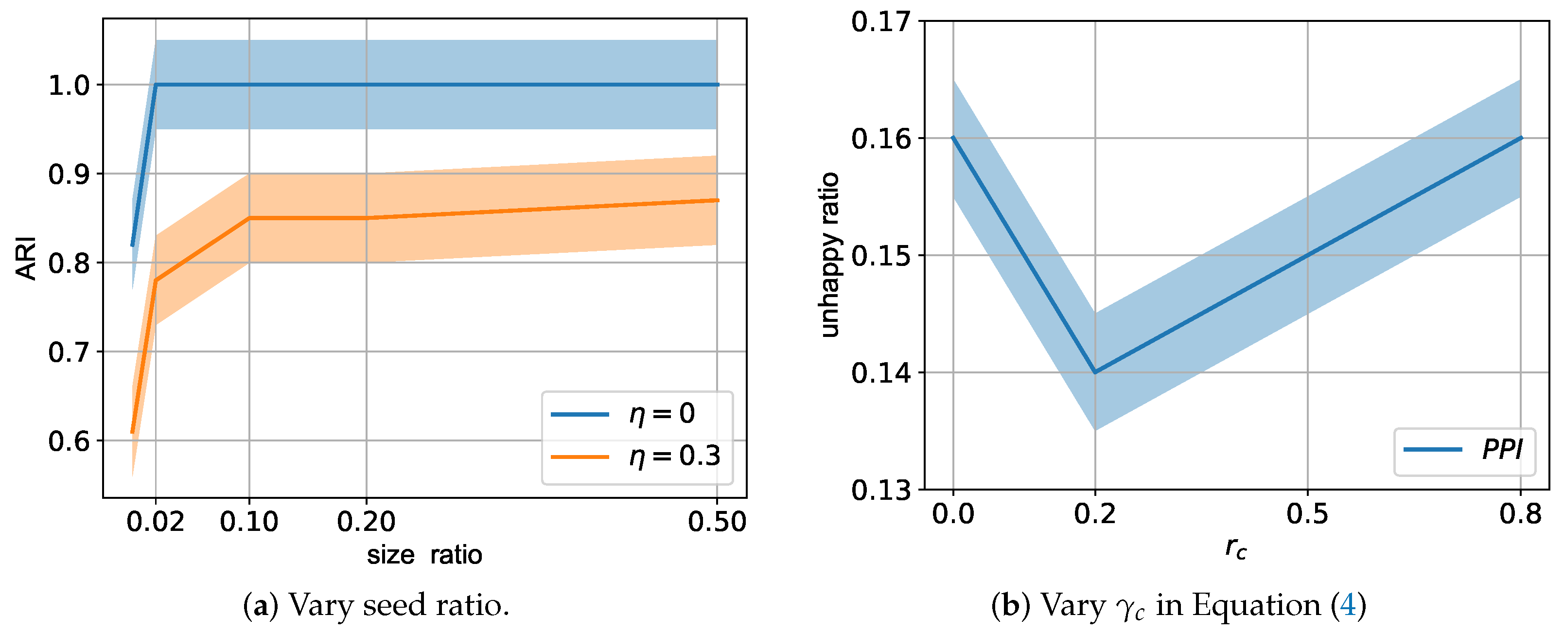 Applsci 13 01367 g004 Applsci 13 01367 g004