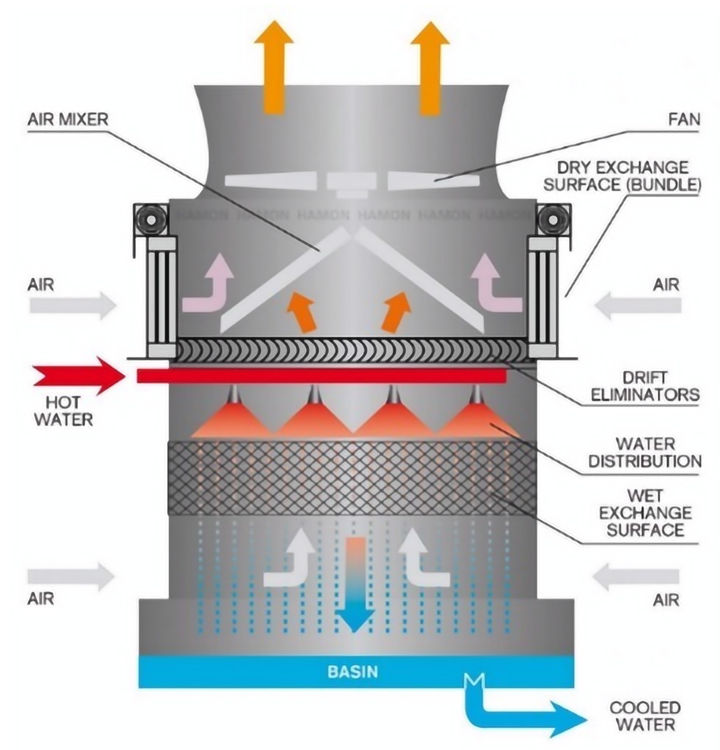 Applsci 13 01368 g004