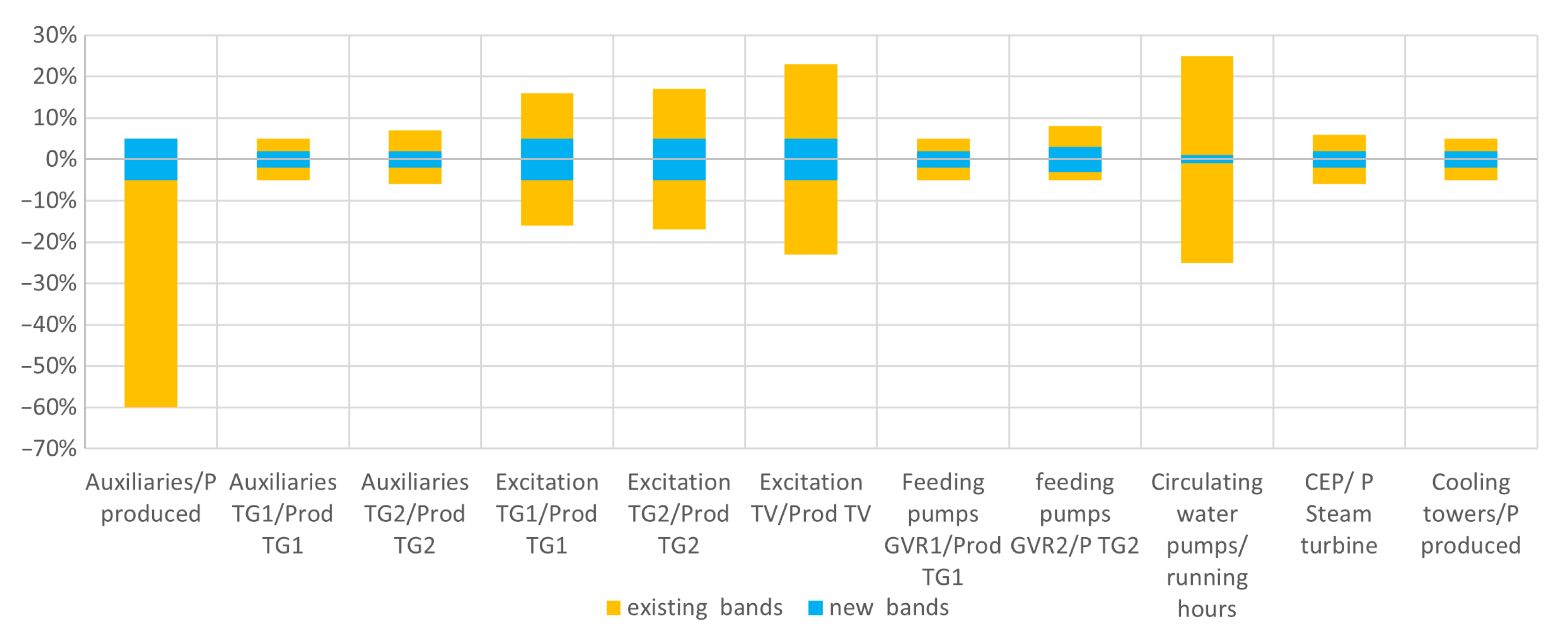 Applsci 13 01368 g007