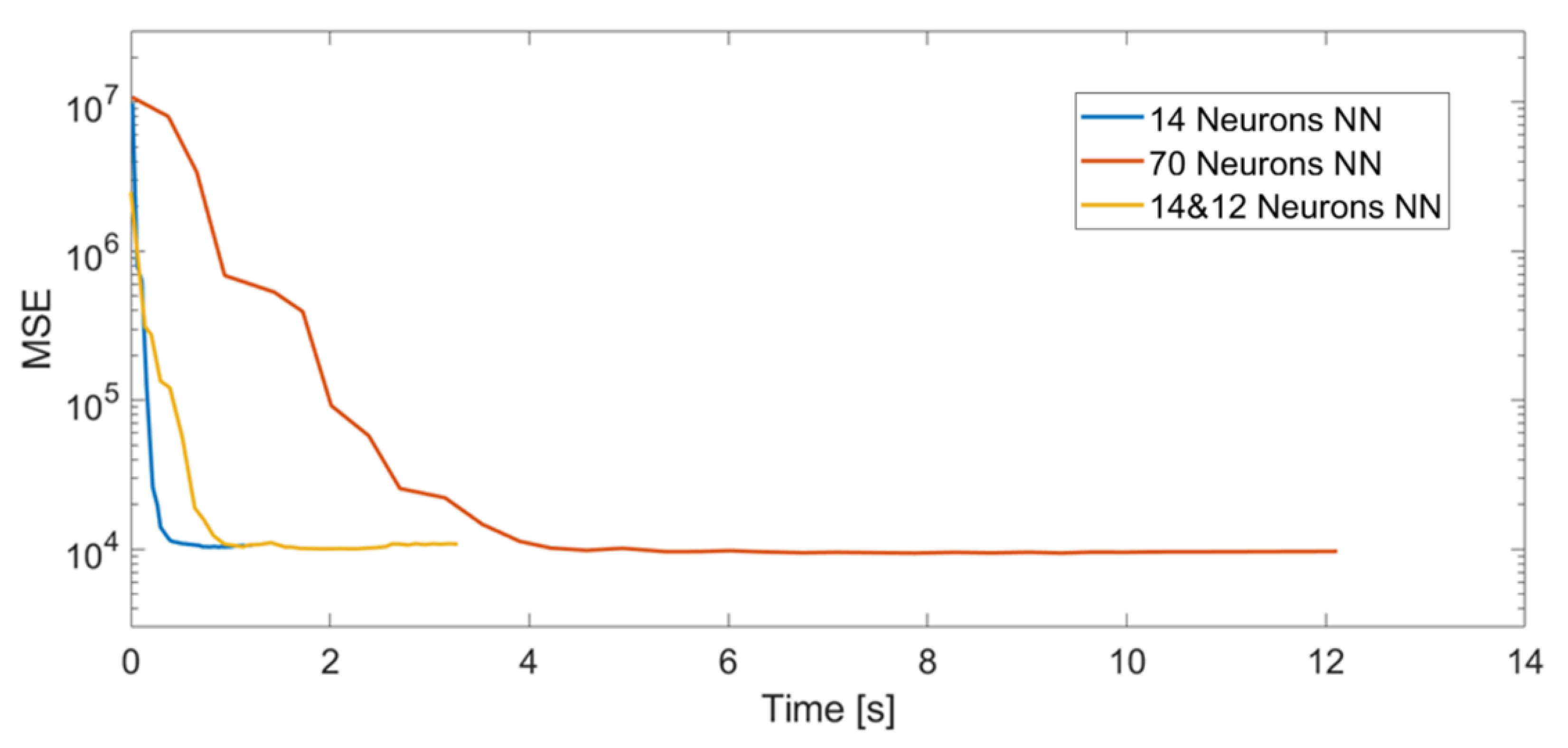 Applsci 13 01368 g008