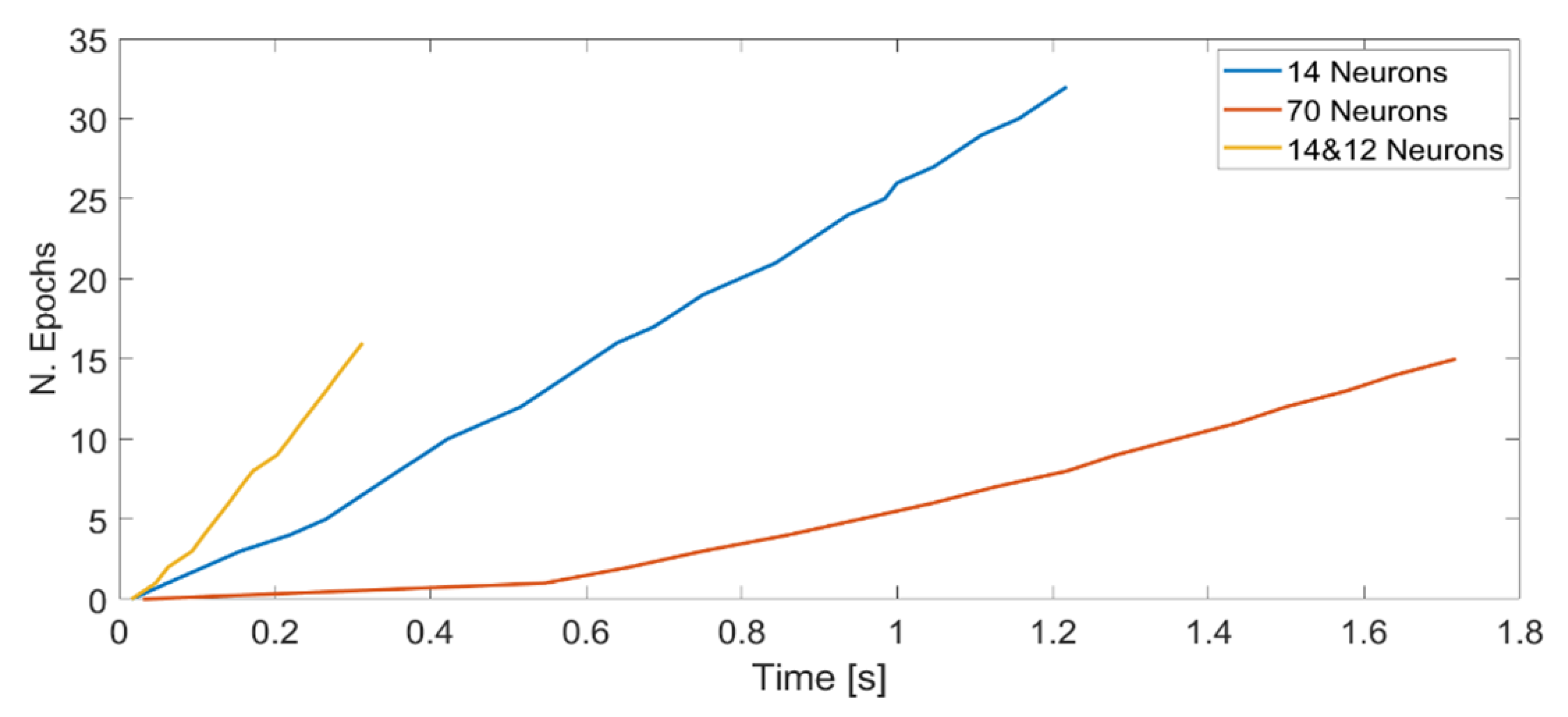 Applsci 13 01368 g010