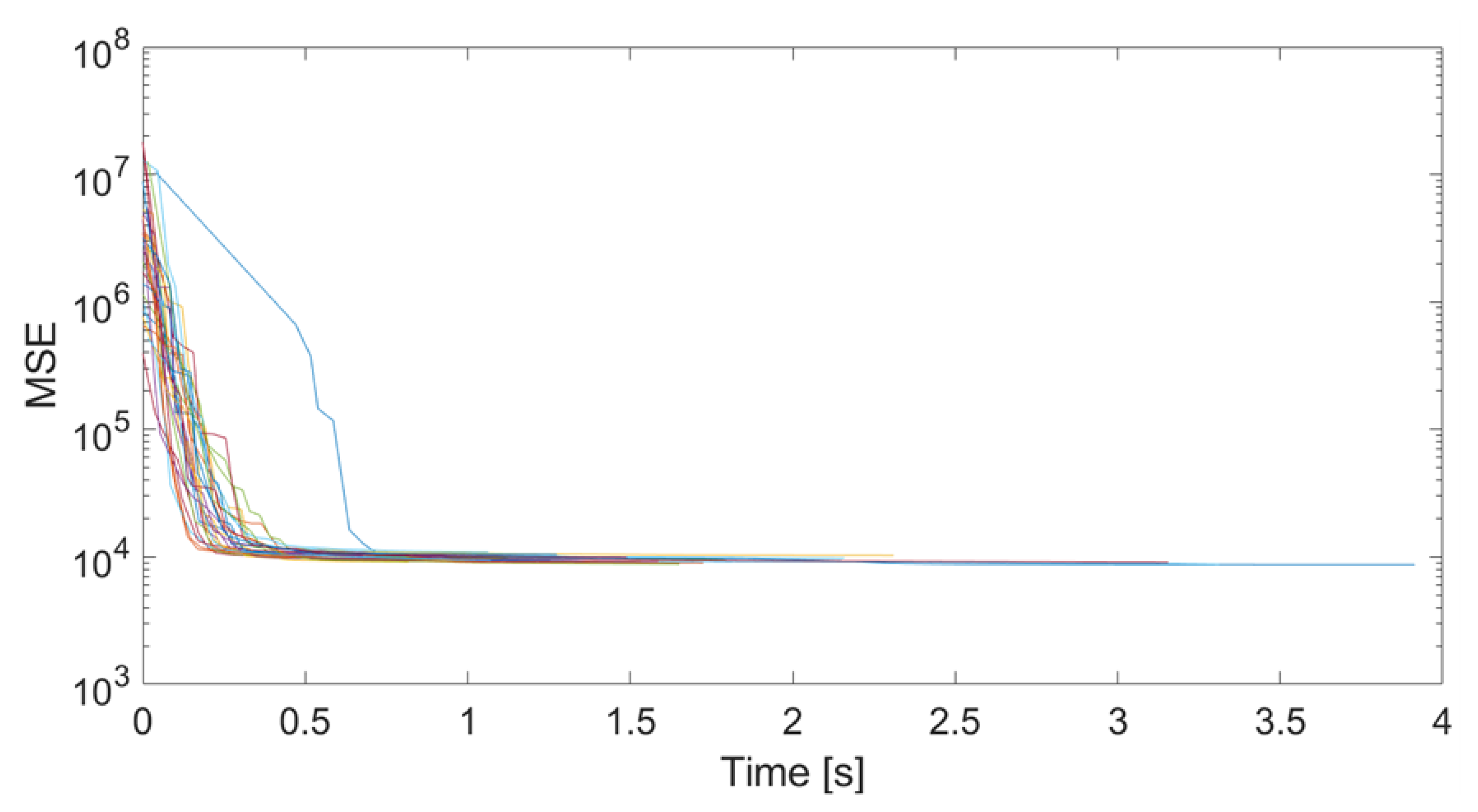 Applsci 13 01368 g011