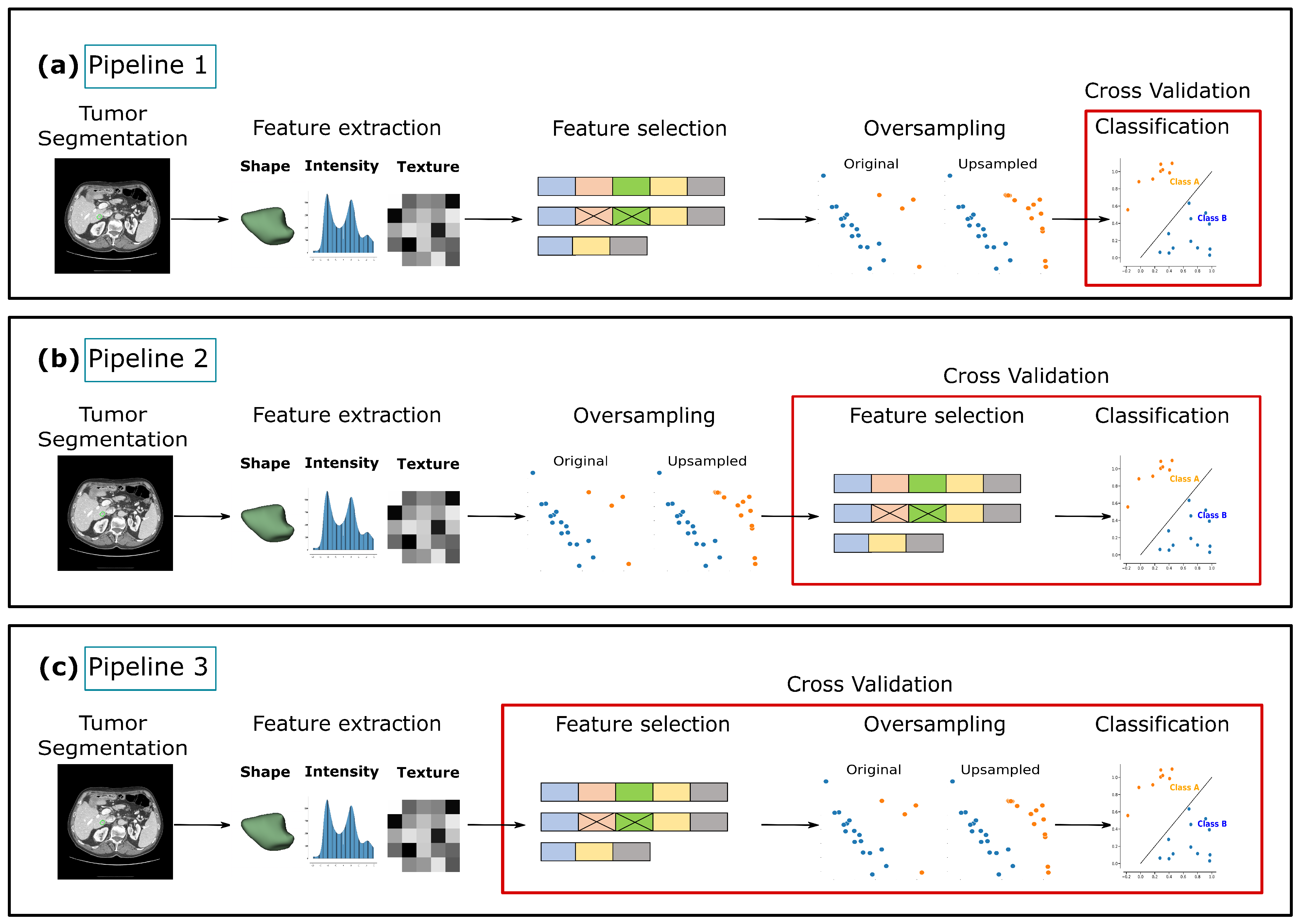Applsci 13 01371 g001 Applsci 13 01371 g001
