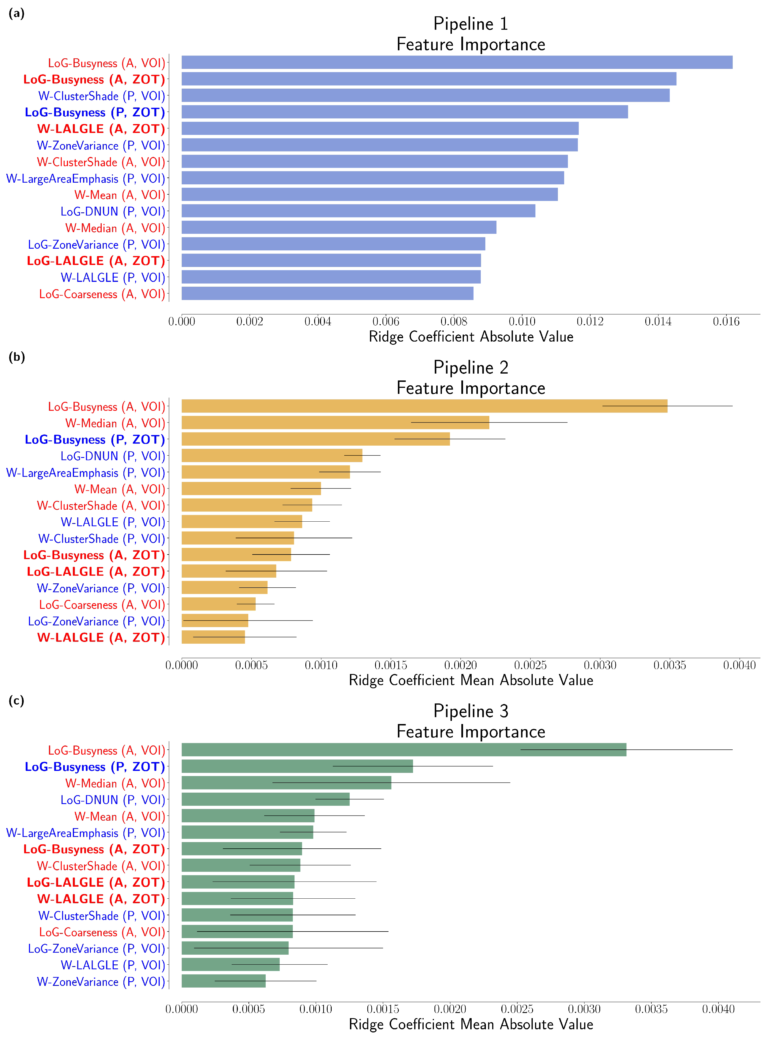 Applsci 13 01371 g002 Applsci 13 01371 g002