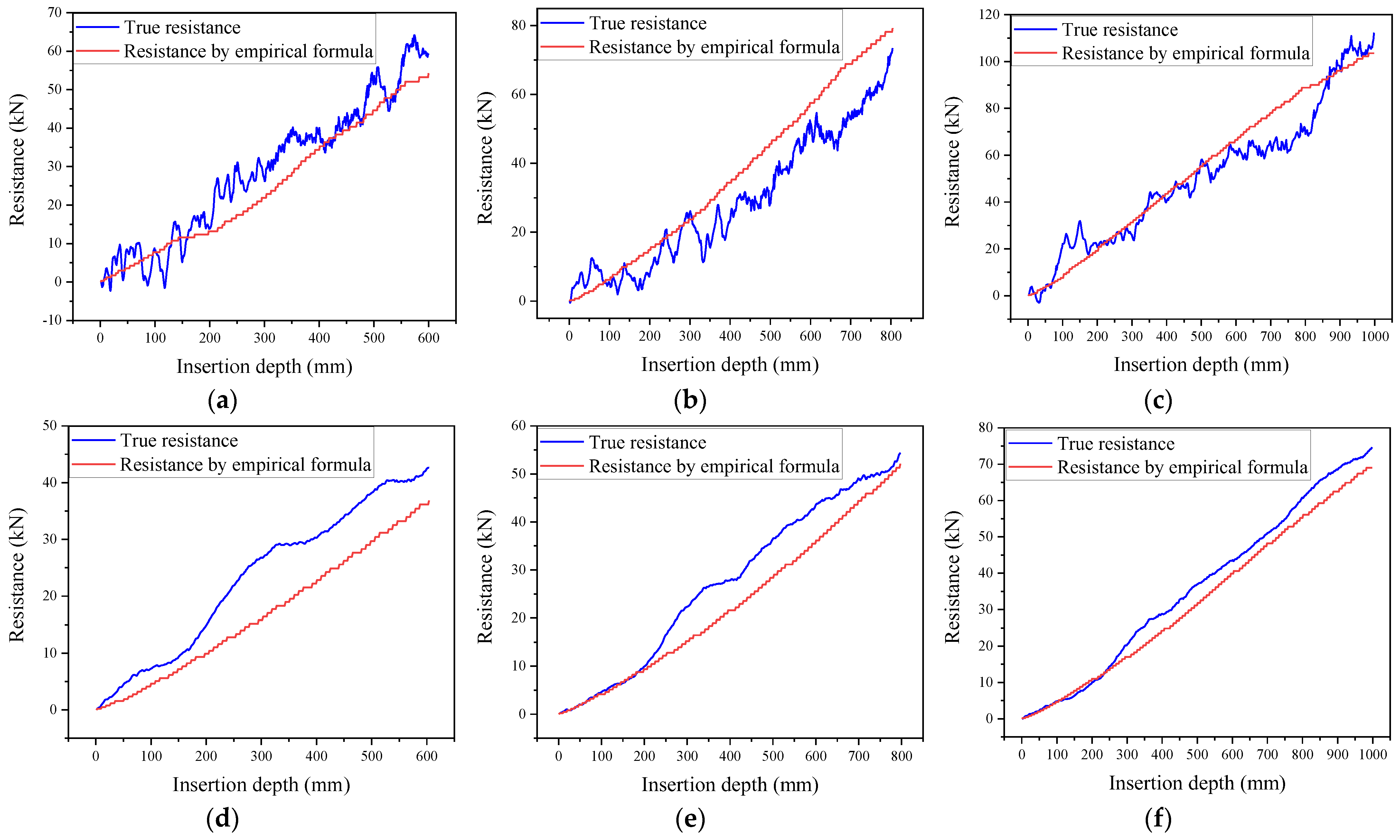 Applsci 13 01372 g008 Applsci 13 01372 g008