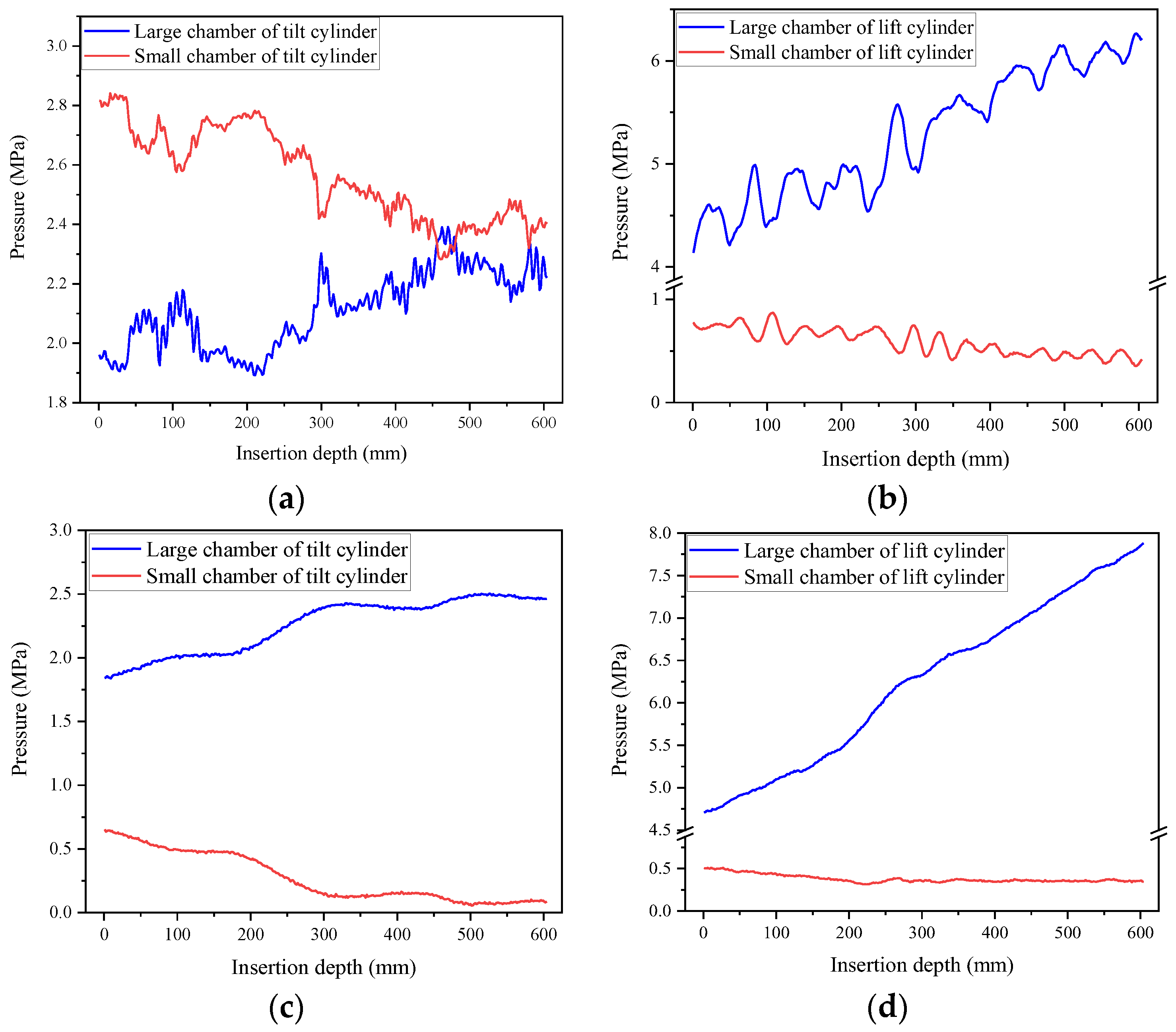 Applsci 13 01372 g013 Applsci 13 01372 g013