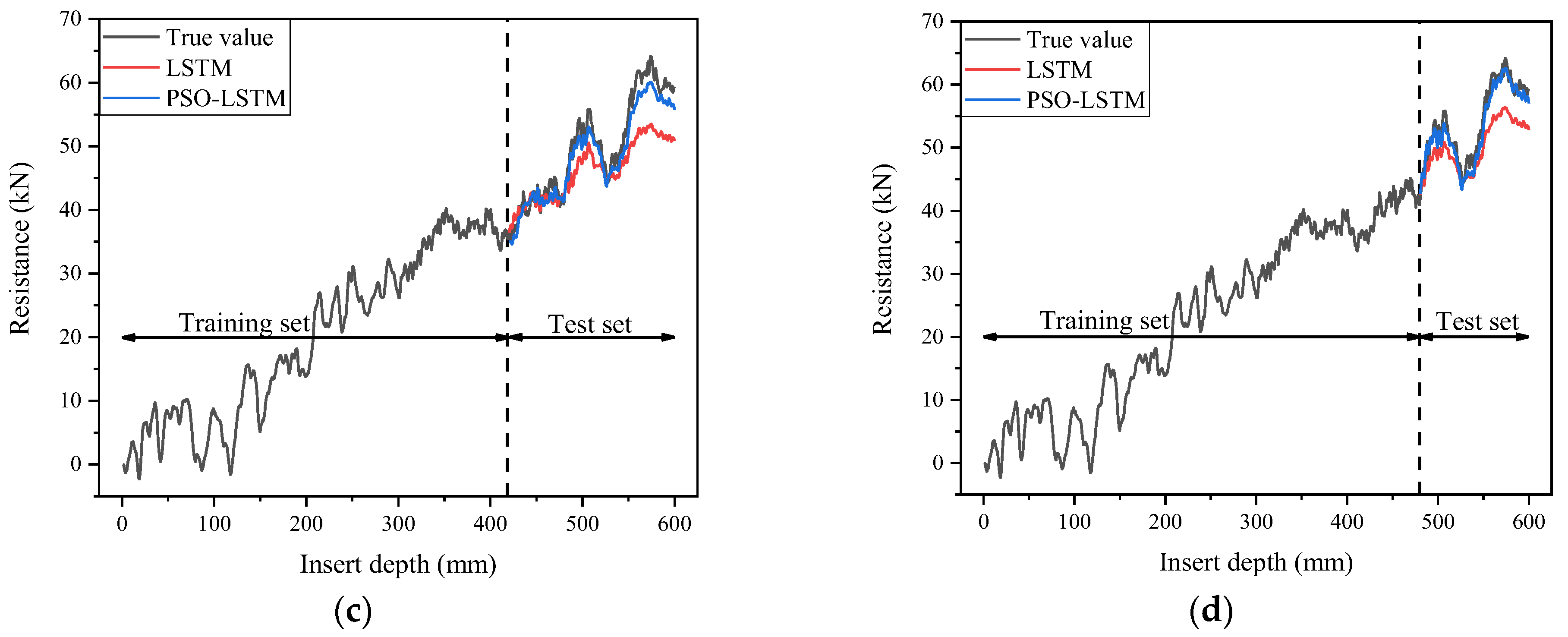 Applsci 13 01372 g017b Applsci 13 01372 g017b
