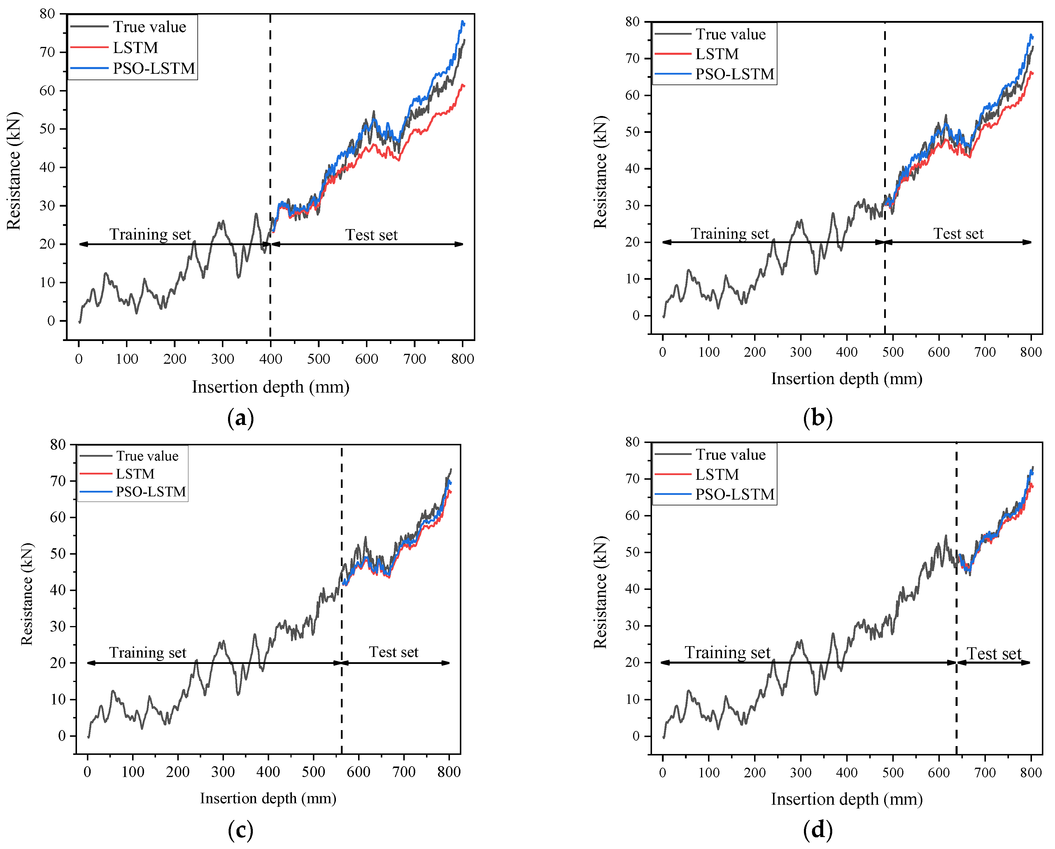 Applsci 13 01372 g018 Applsci 13 01372 g018