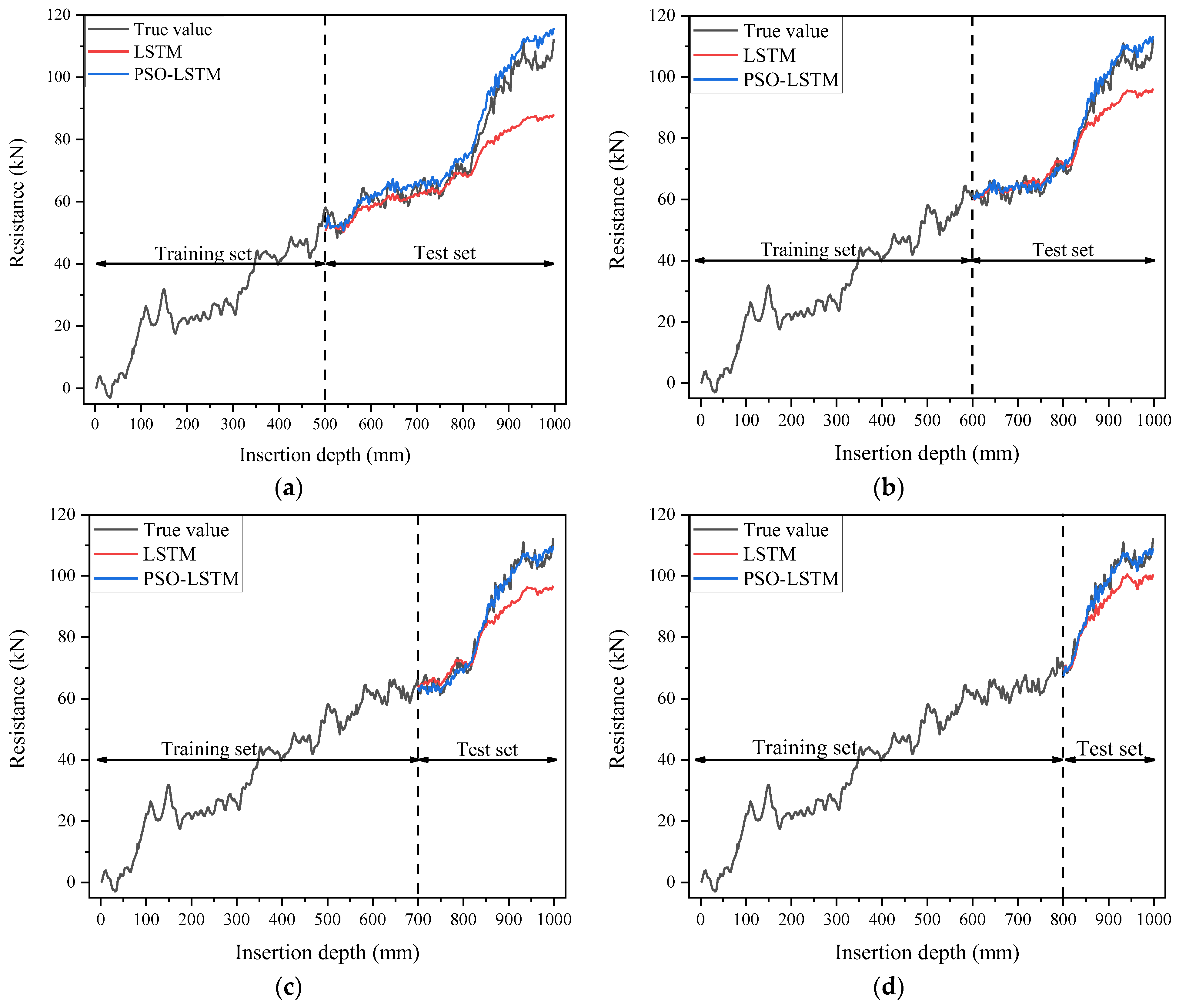 Applsci 13 01372 g019 Applsci 13 01372 g019