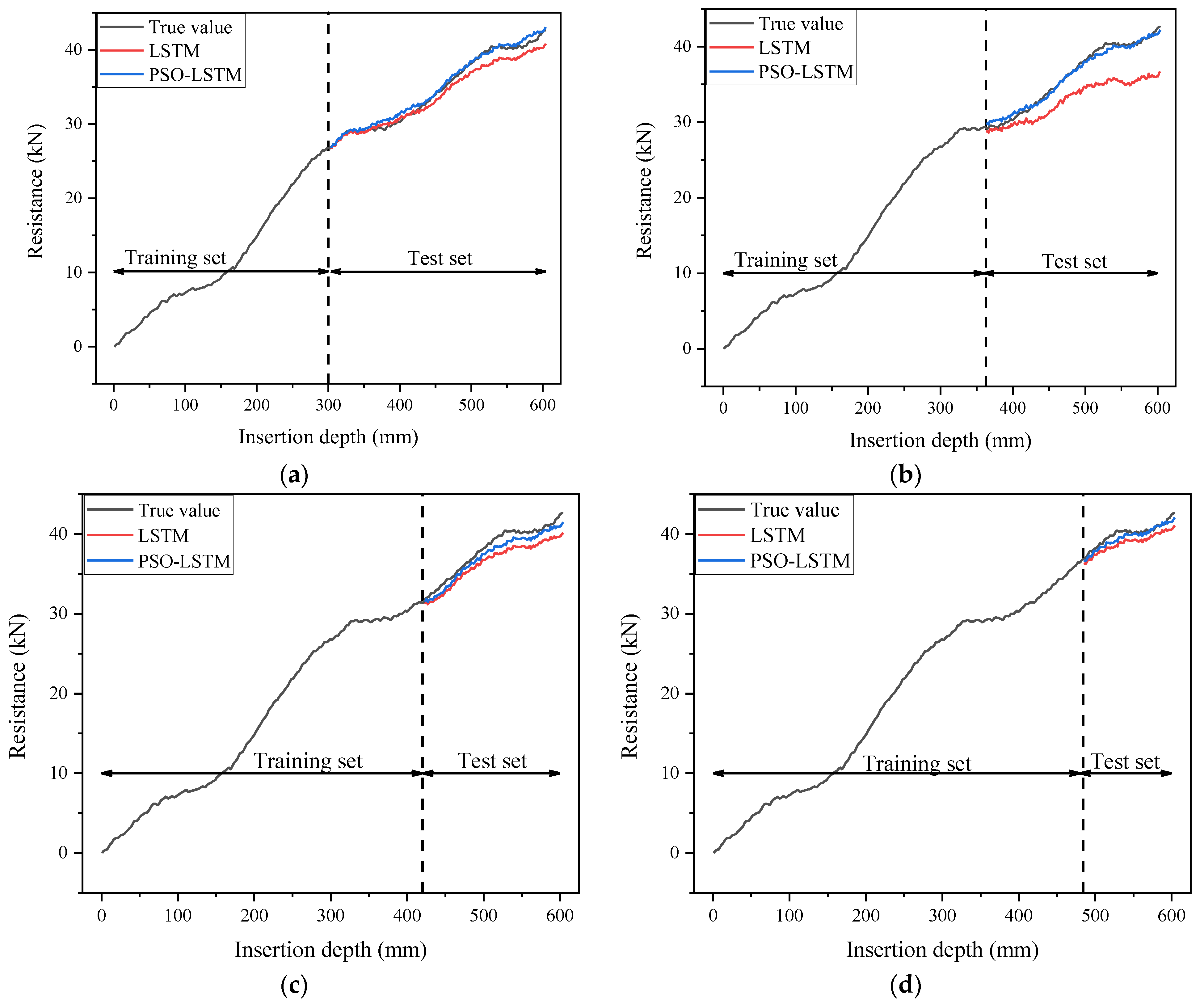 Applsci 13 01372 g020 Applsci 13 01372 g020