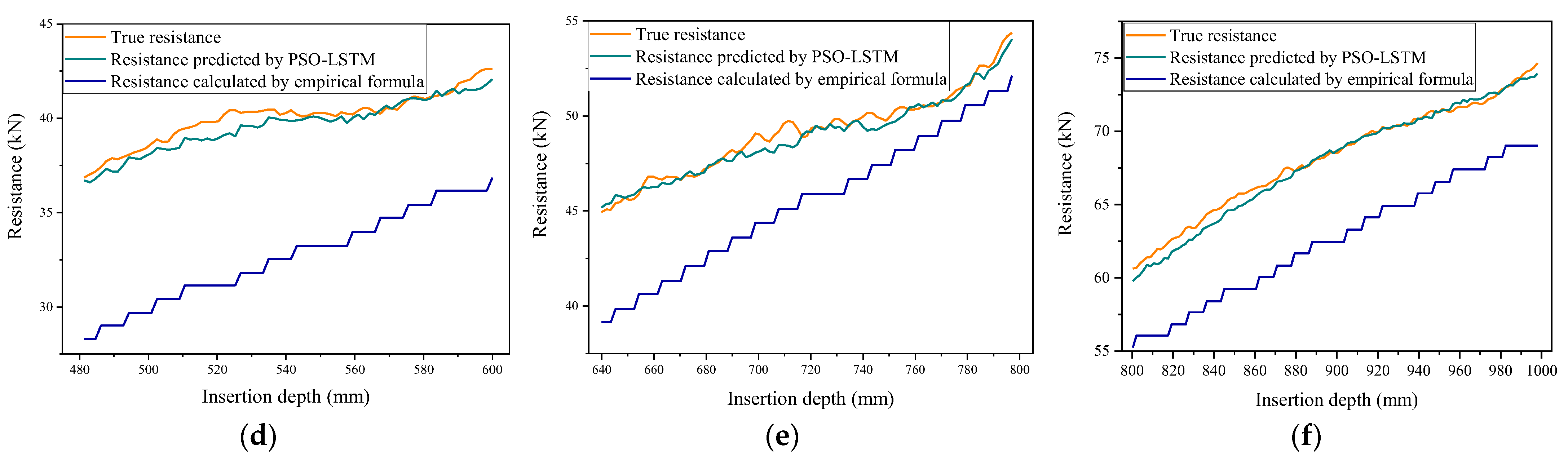 Applsci 13 01372 g023b Applsci 13 01372 g023b