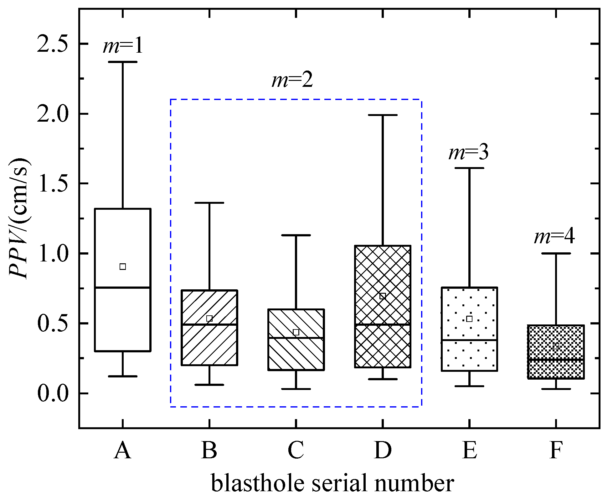 Applsci 13 01373 g004
