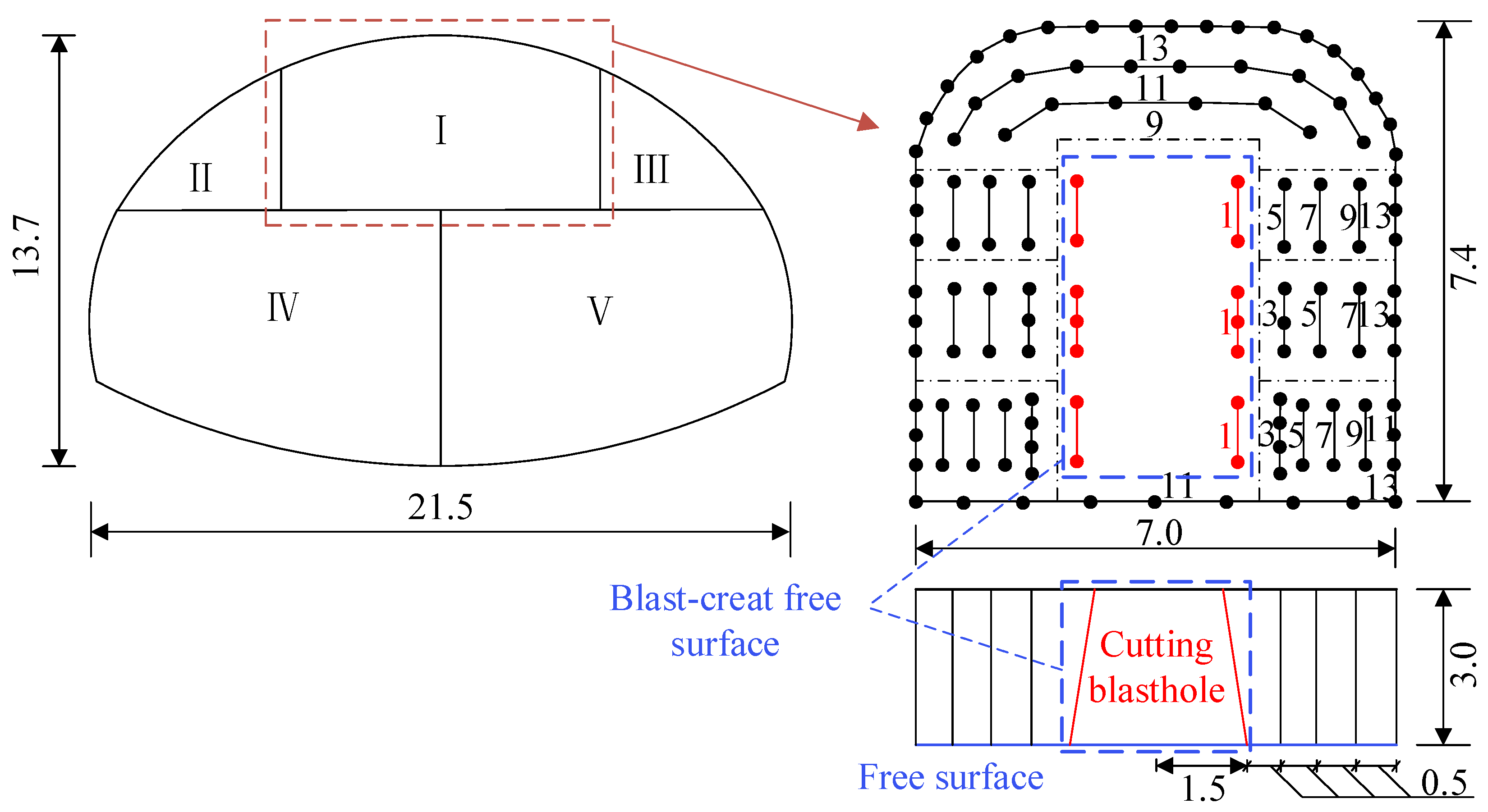 Applsci 13 01373 g008