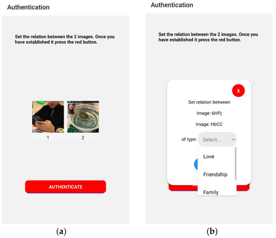 A Novel Multi-Factor Authentication Algorithm Based on Image ...