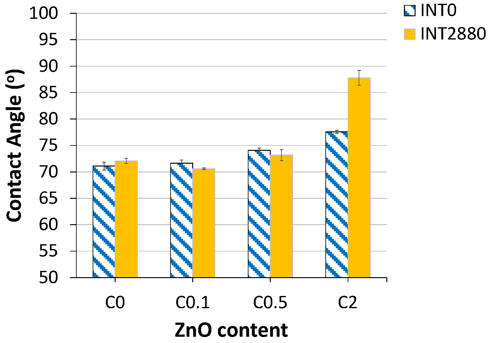 Applsci 13 01375 g006