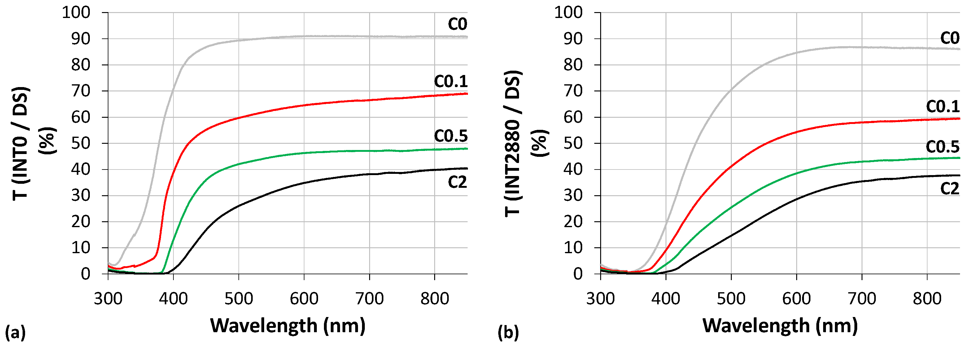 Applsci 13 01375 g008
