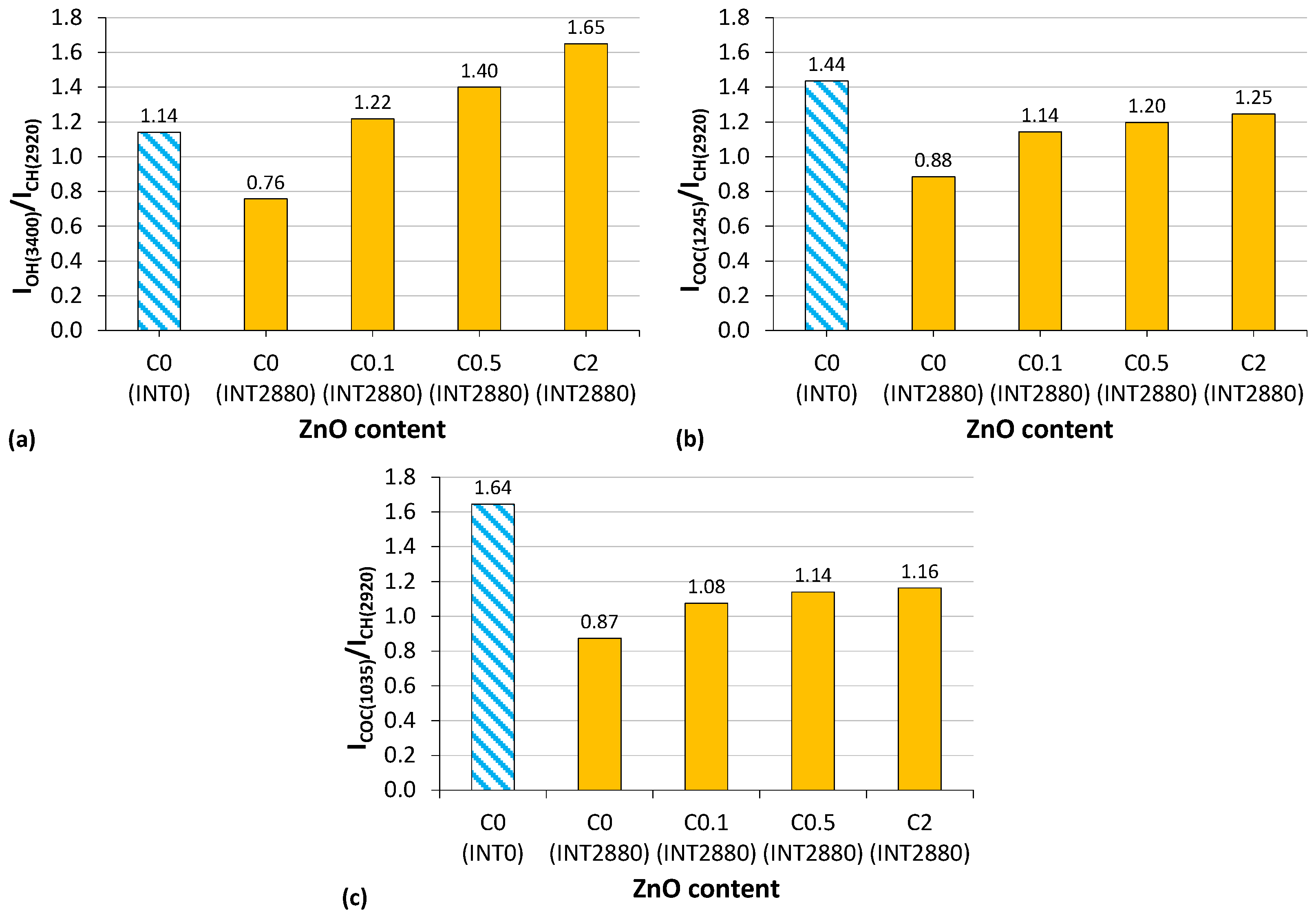 Applsci 13 01375 g010
