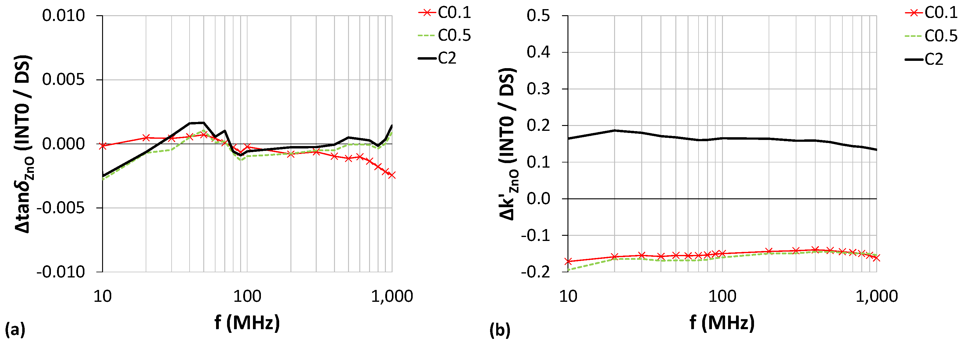 Applsci 13 01375 g012
