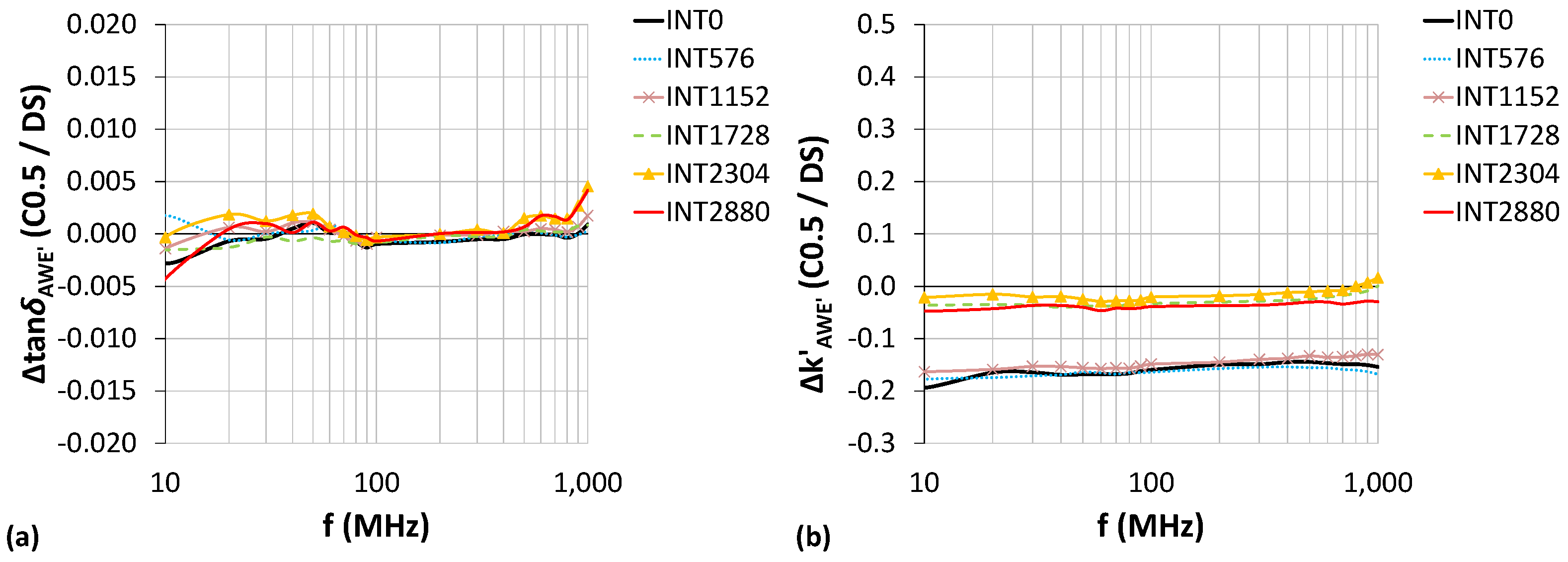 Applsci 13 01375 g014