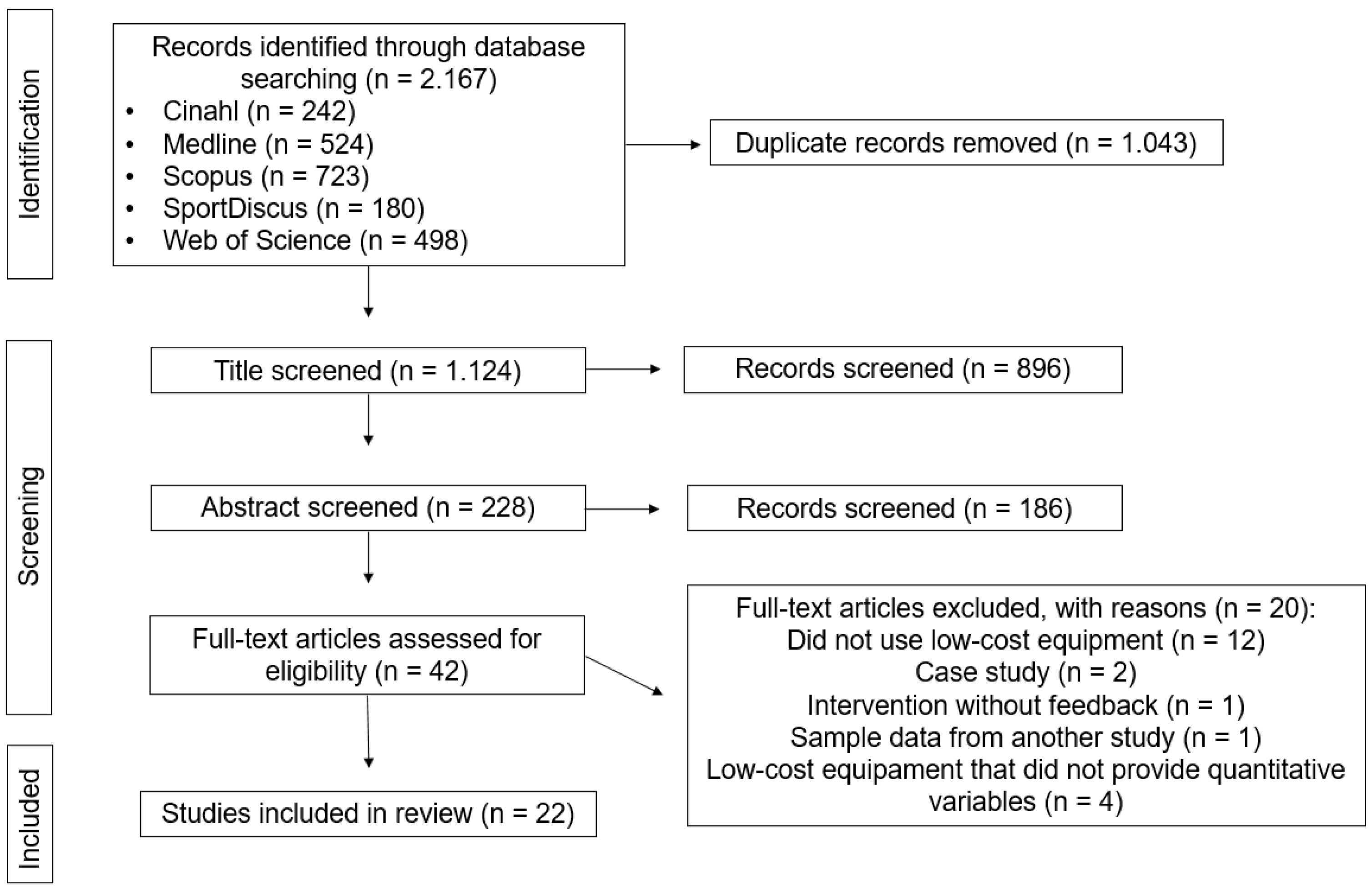 Applsci 13 01376 g001 Applsci 13 01376 g001