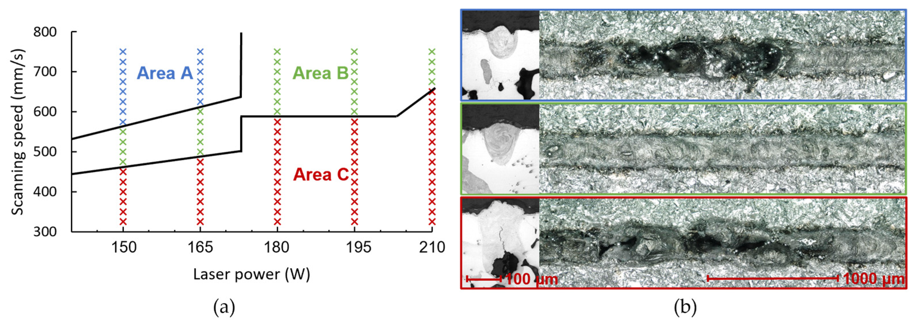 Applsci 13 01377 g004