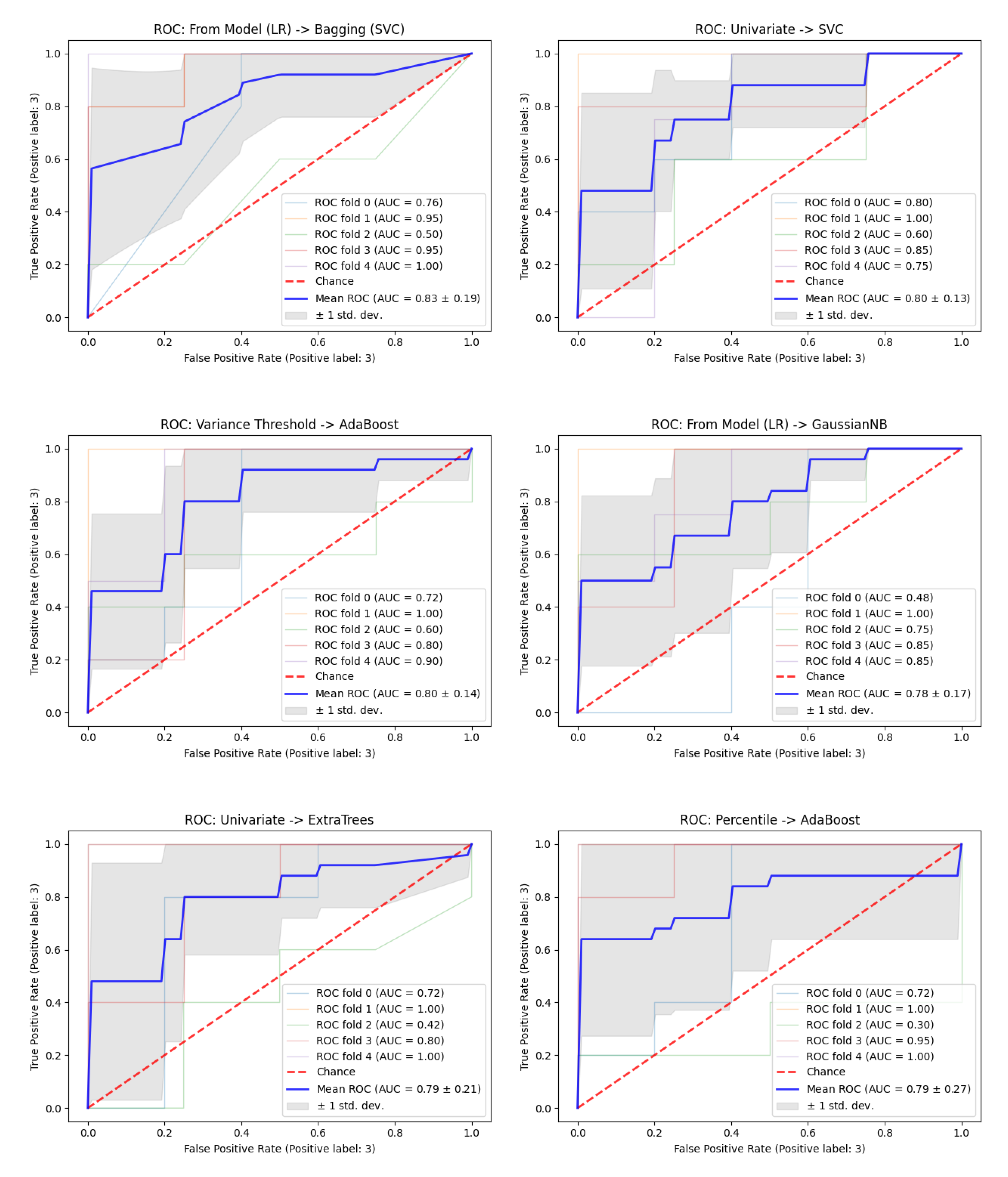 Applsci 13 01378 g006