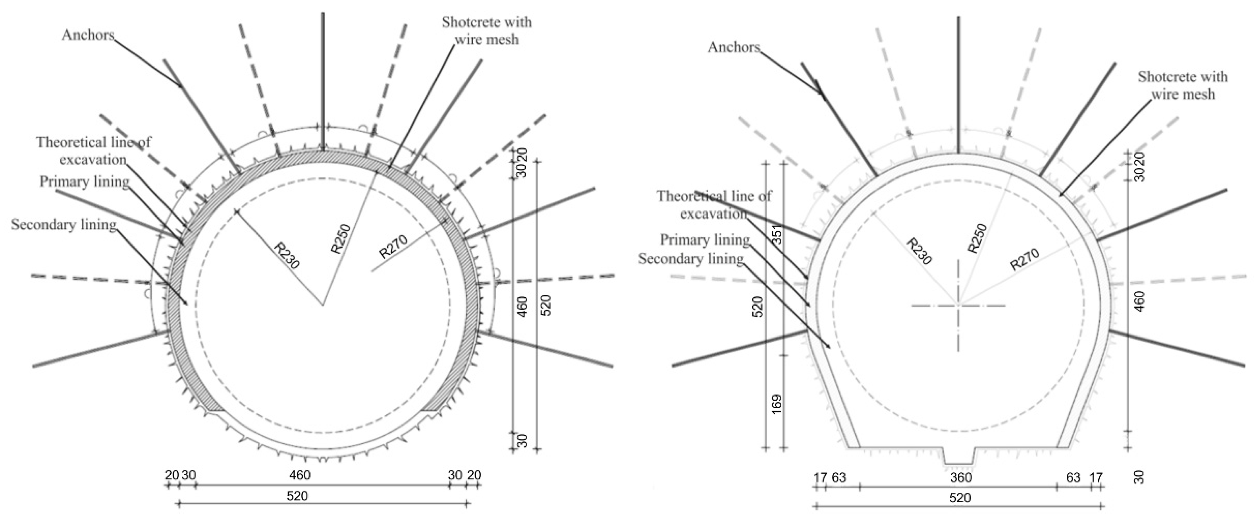 Applsci 13 01379 g004 Applsci 13 01379 g004