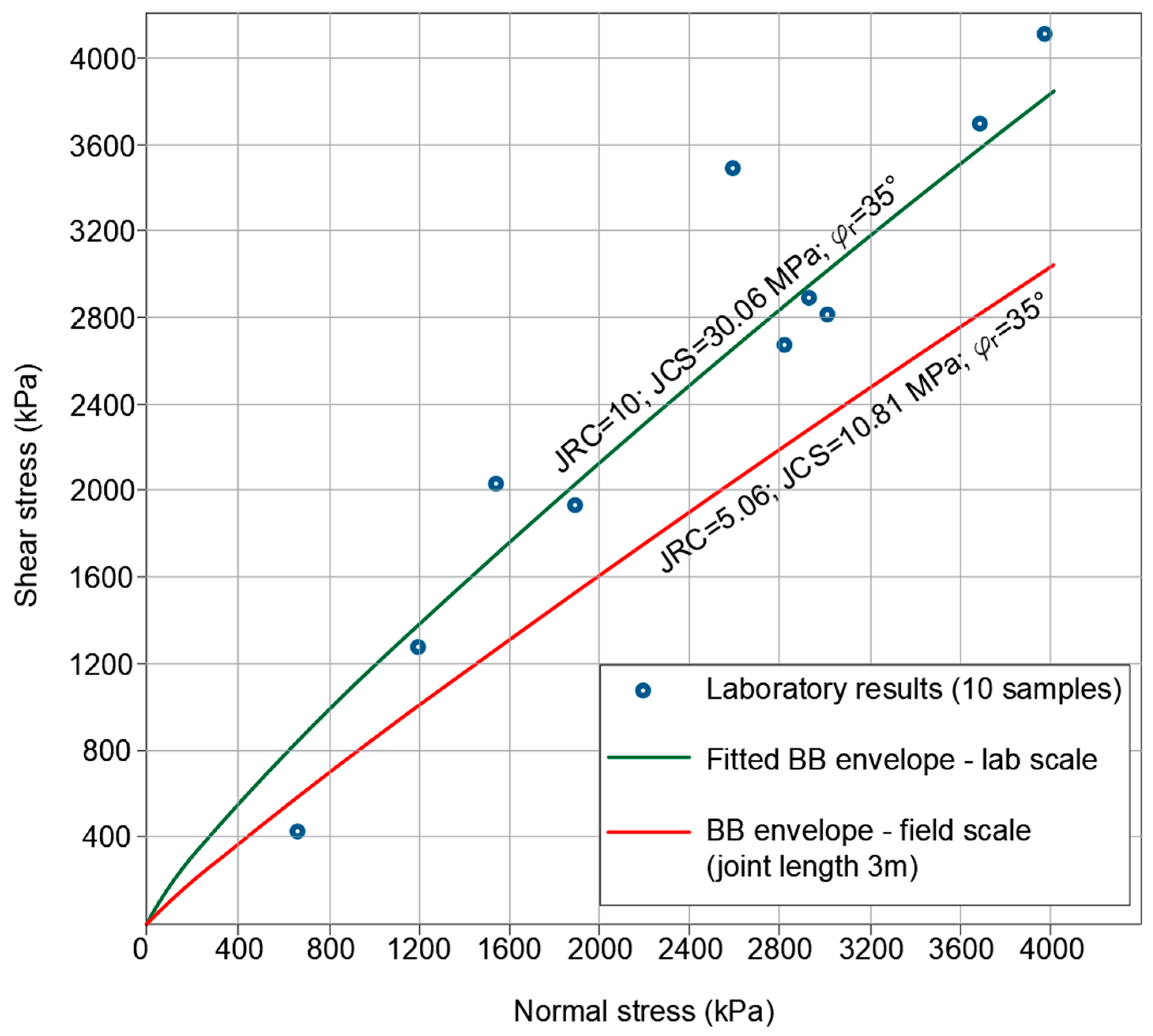 Applsci 13 01379 g006 Applsci 13 01379 g006