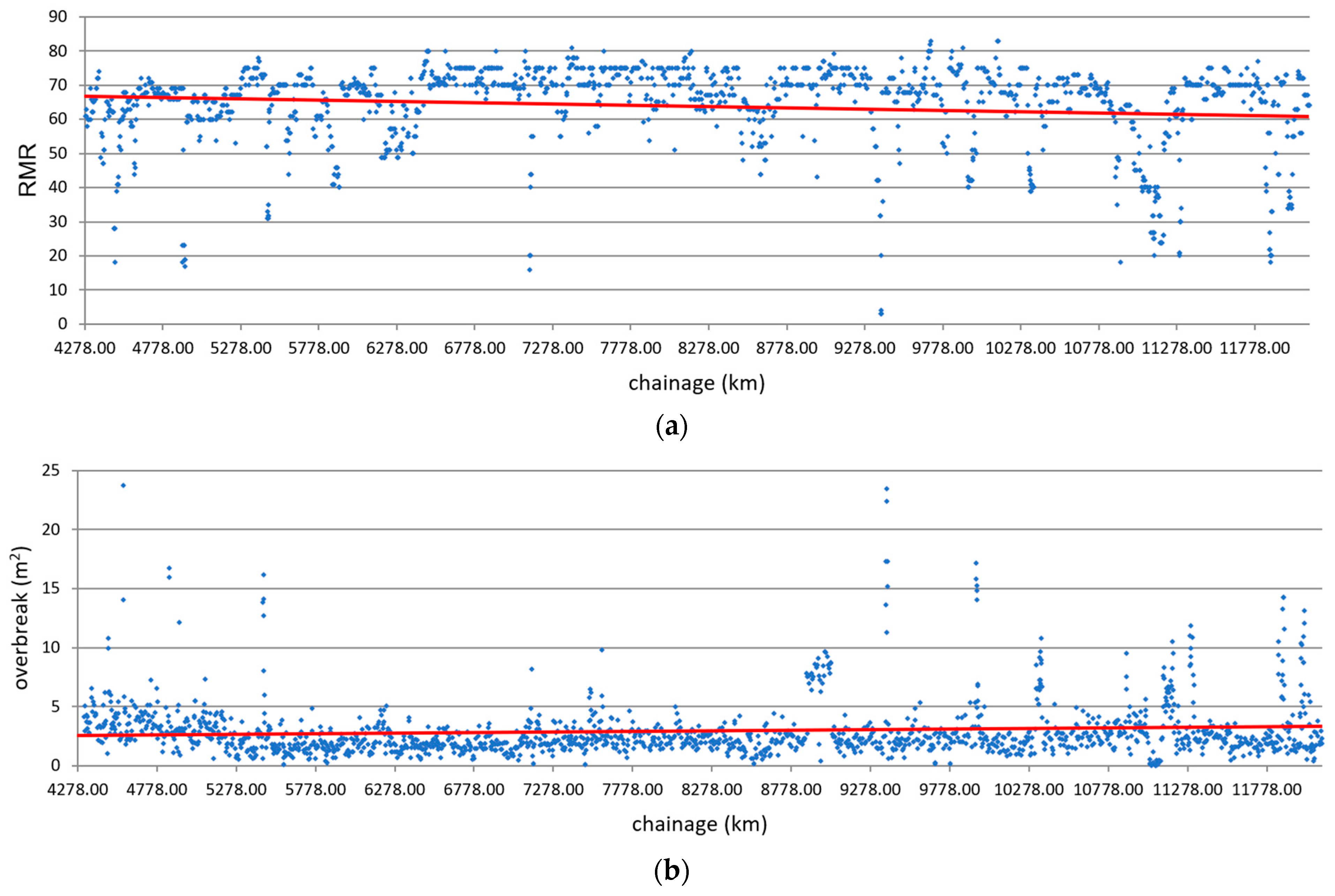 Applsci 13 01379 g010 Applsci 13 01379 g010