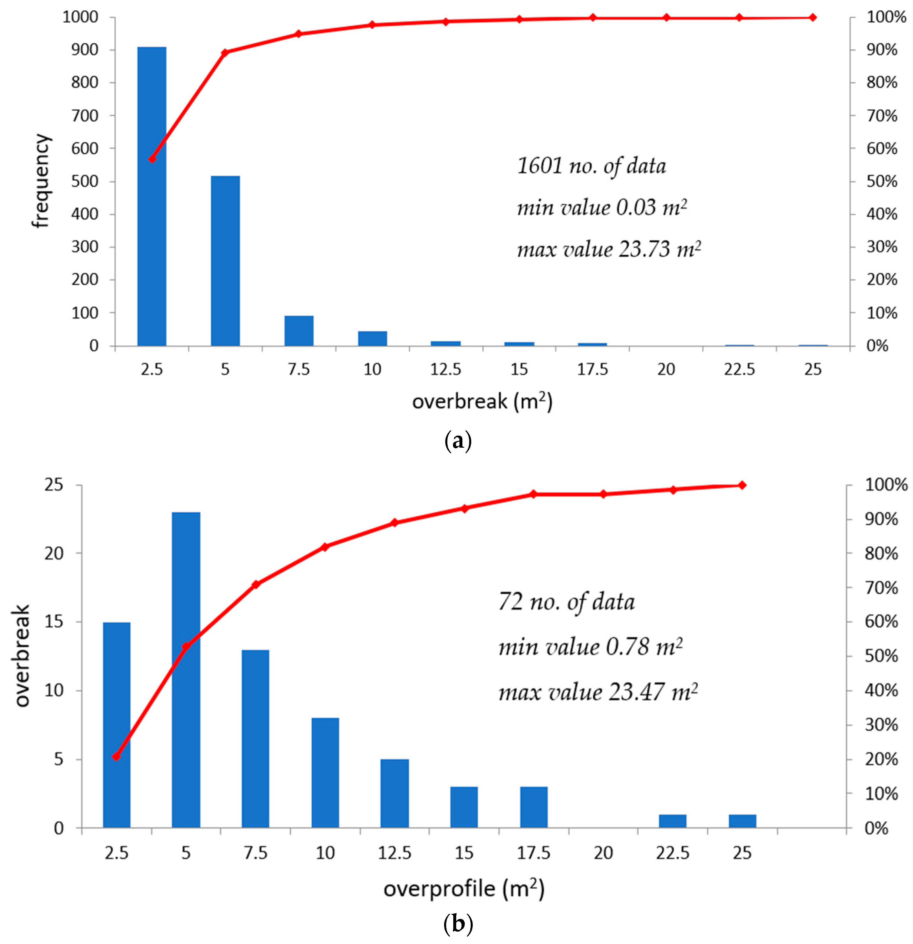Applsci 13 01379 g012 Applsci 13 01379 g012