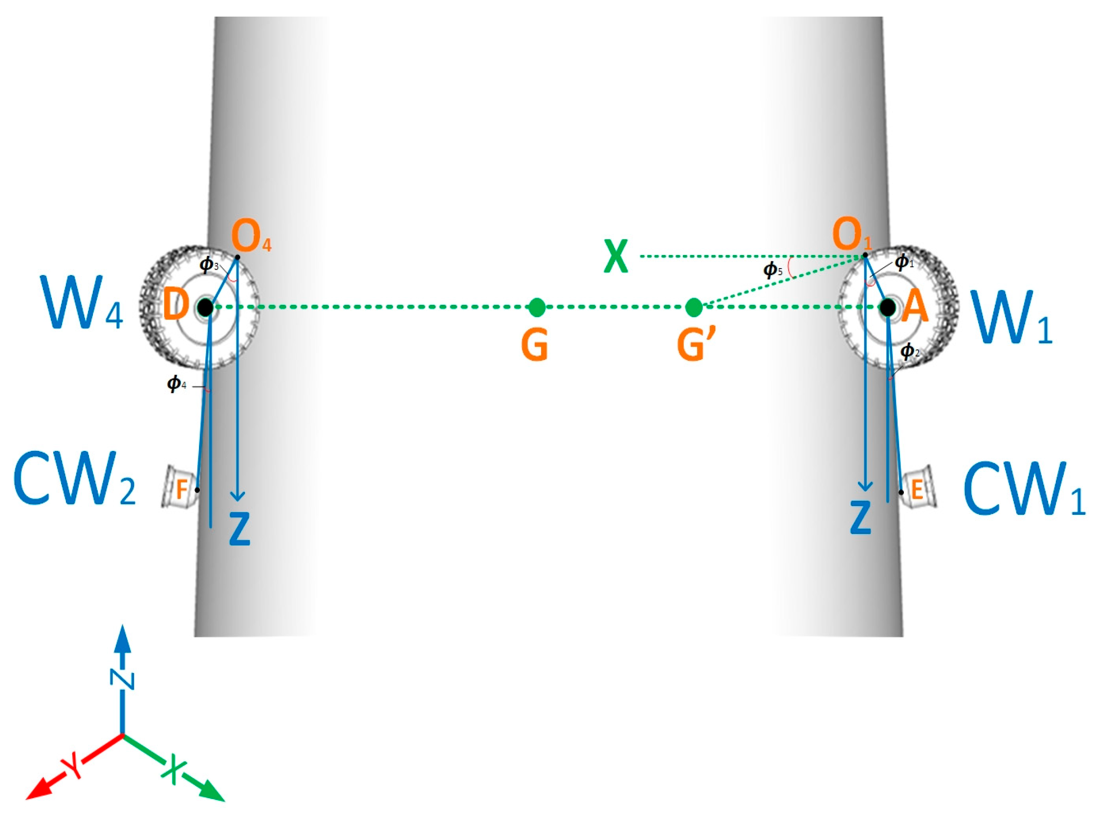 Applsci 13 01381 g003 Applsci 13 01381 g003