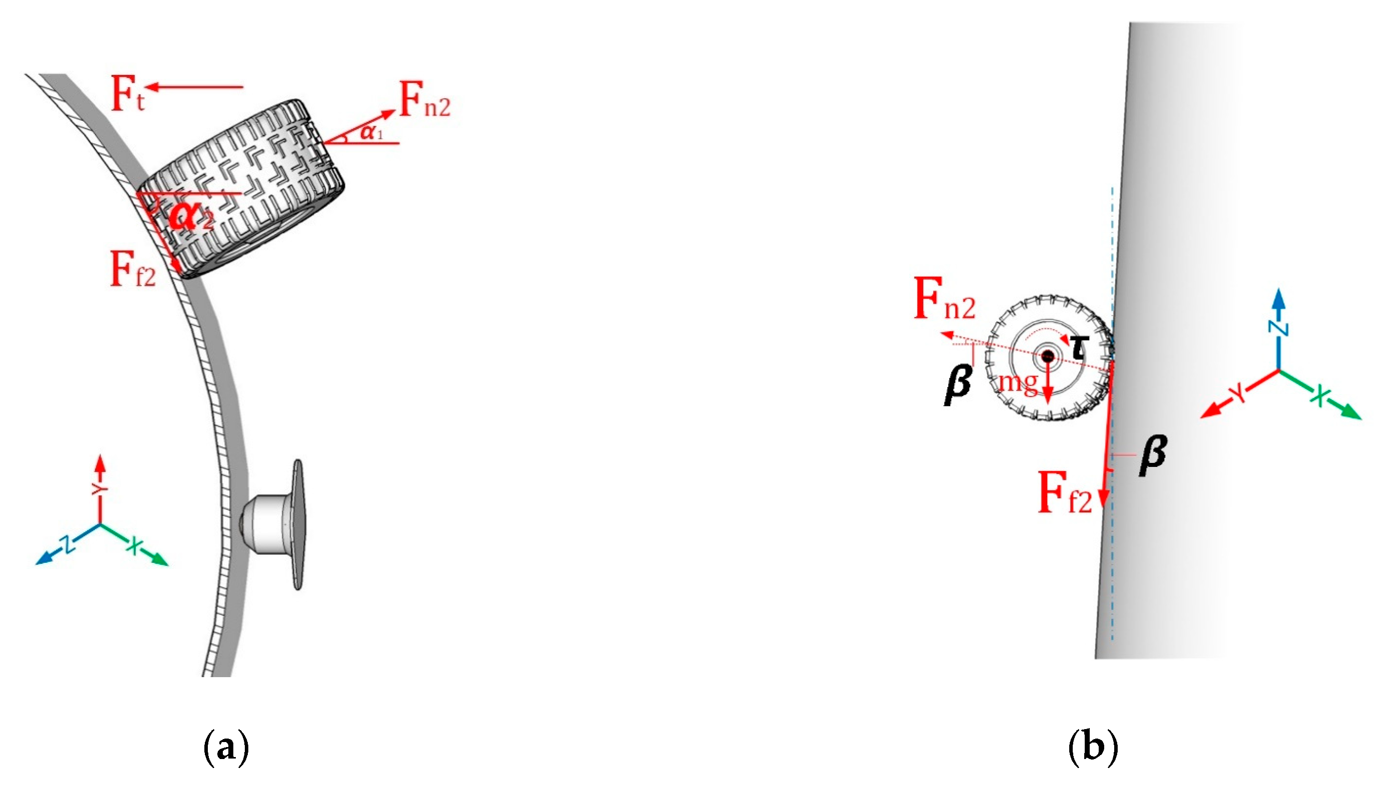 Applsci 13 01381 g005 Applsci 13 01381 g005
