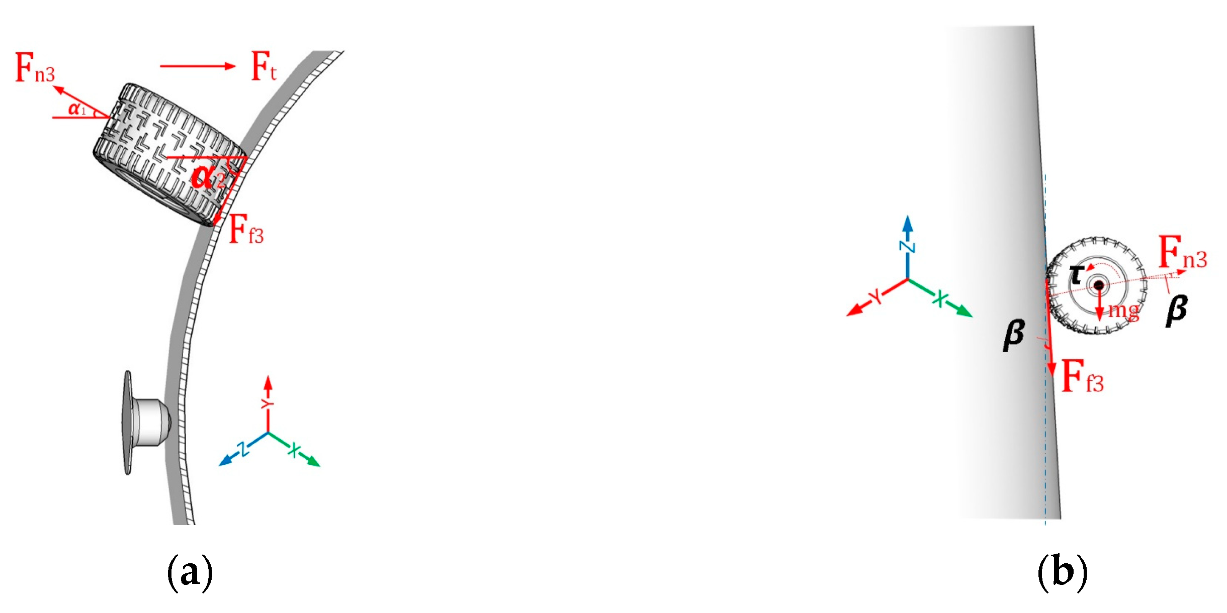 Applsci 13 01381 g006 Applsci 13 01381 g006