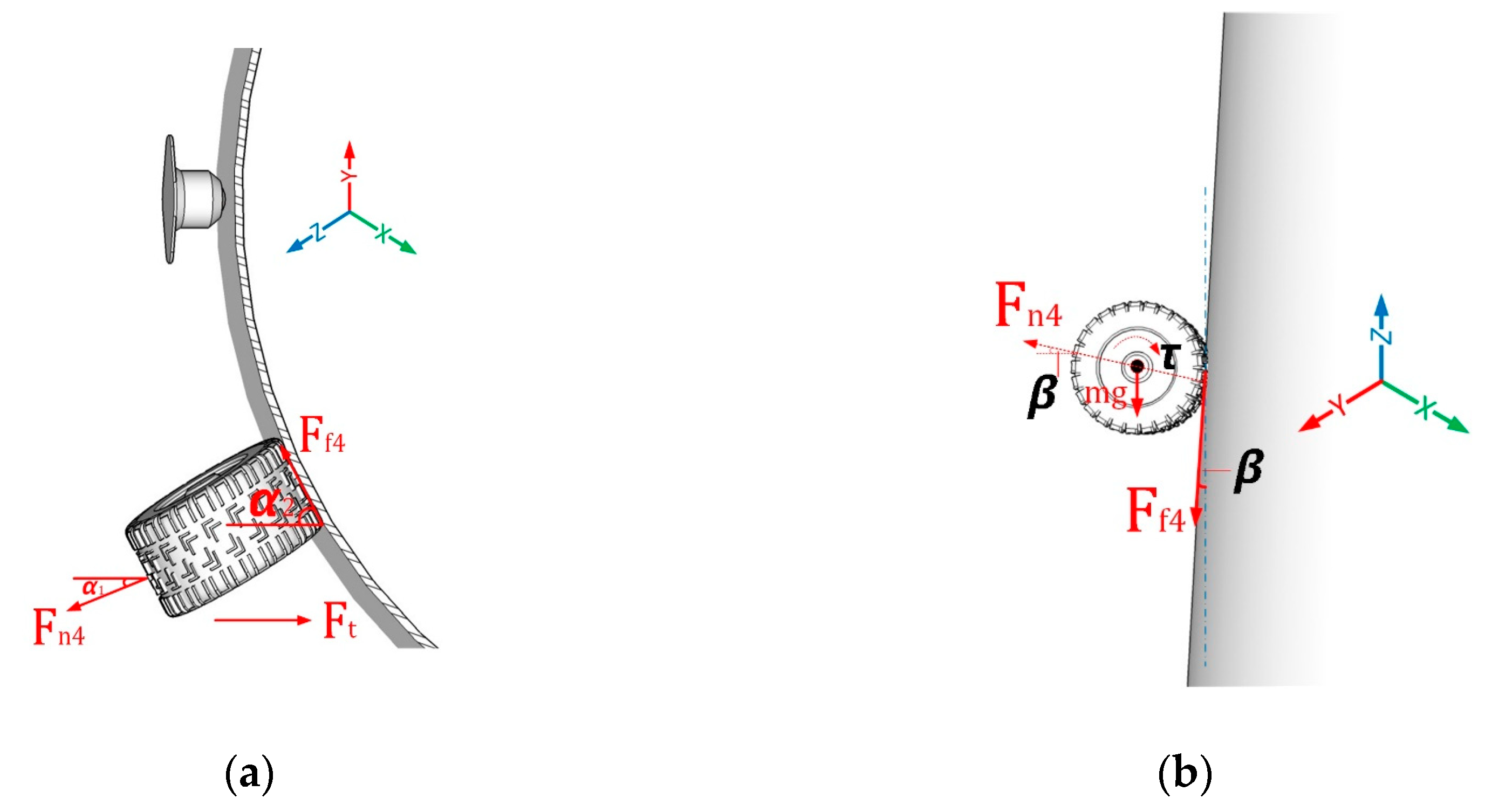 Applsci 13 01381 g007 Applsci 13 01381 g007