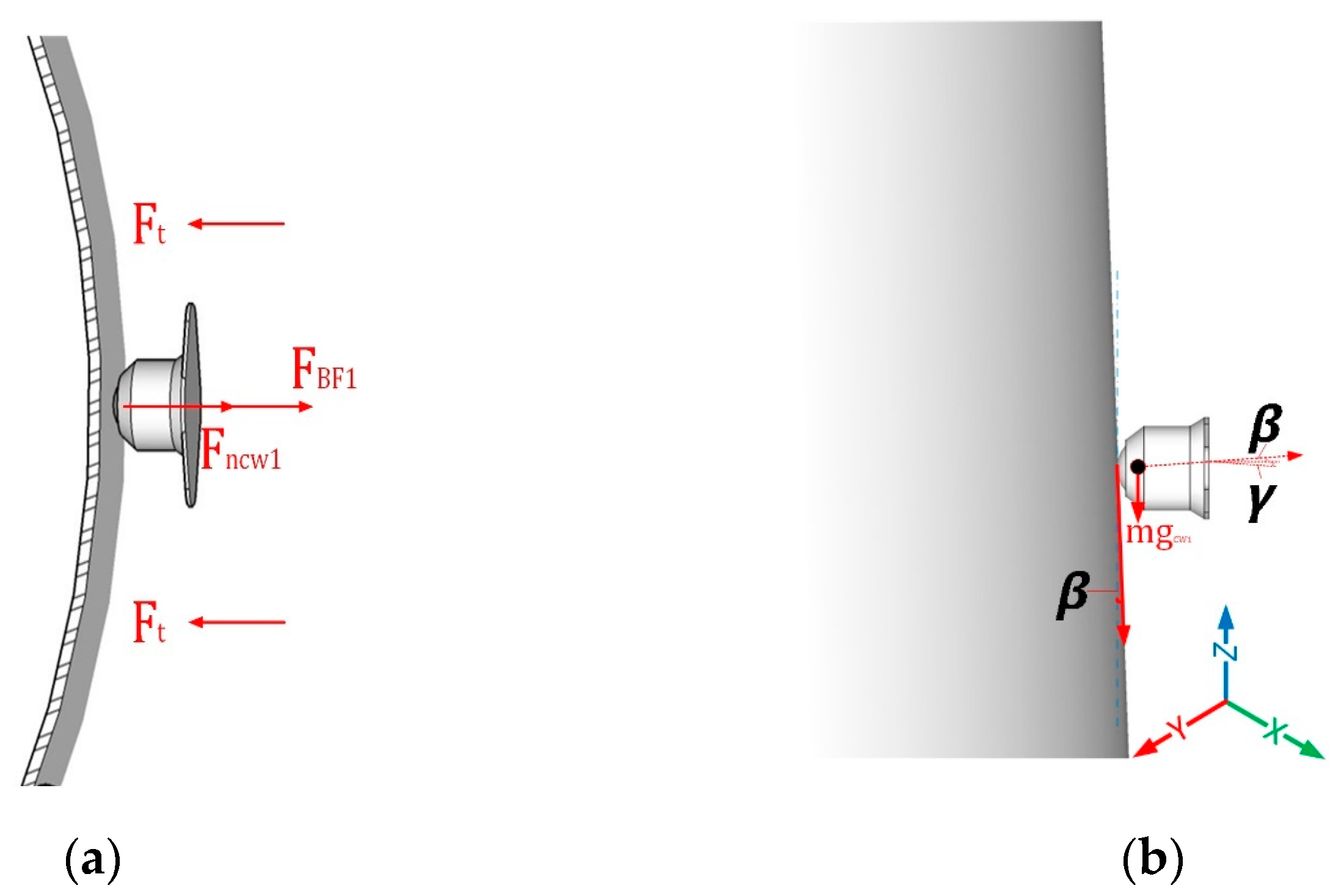 Applsci 13 01381 g008 Applsci 13 01381 g008