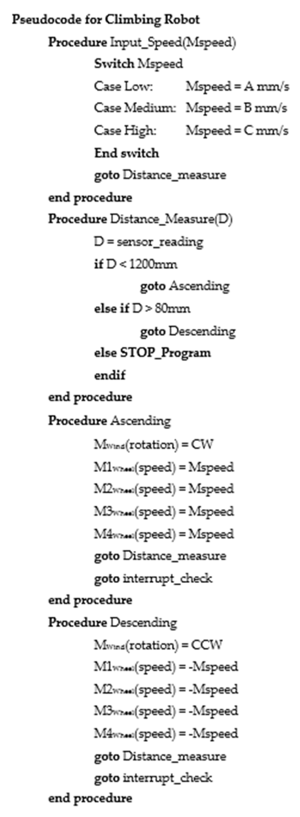 Applsci 13 01381 g011 Applsci 13 01381 g011