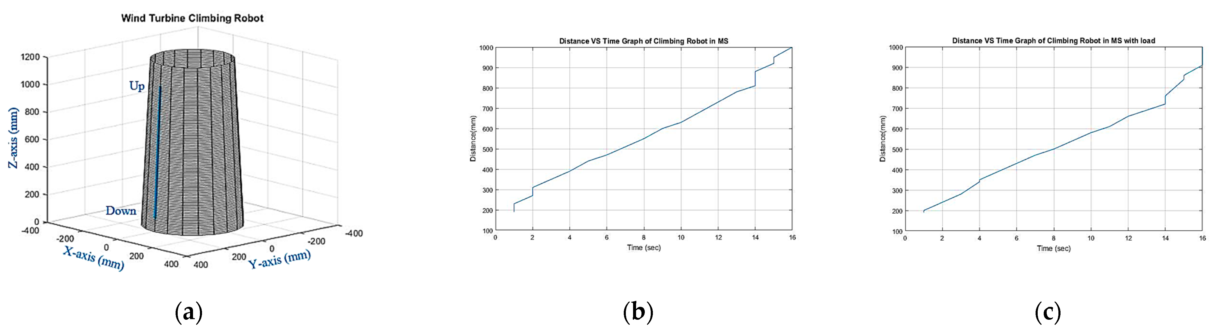 Applsci 13 01381 g019 Applsci 13 01381 g019