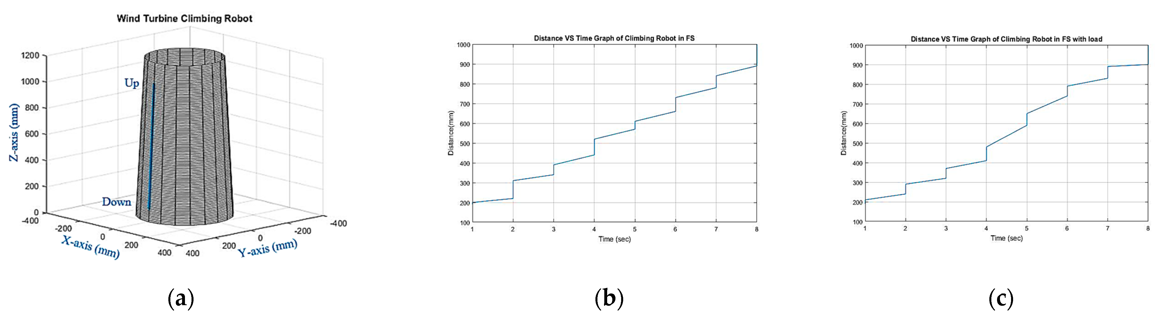 Applsci 13 01381 g020 Applsci 13 01381 g020