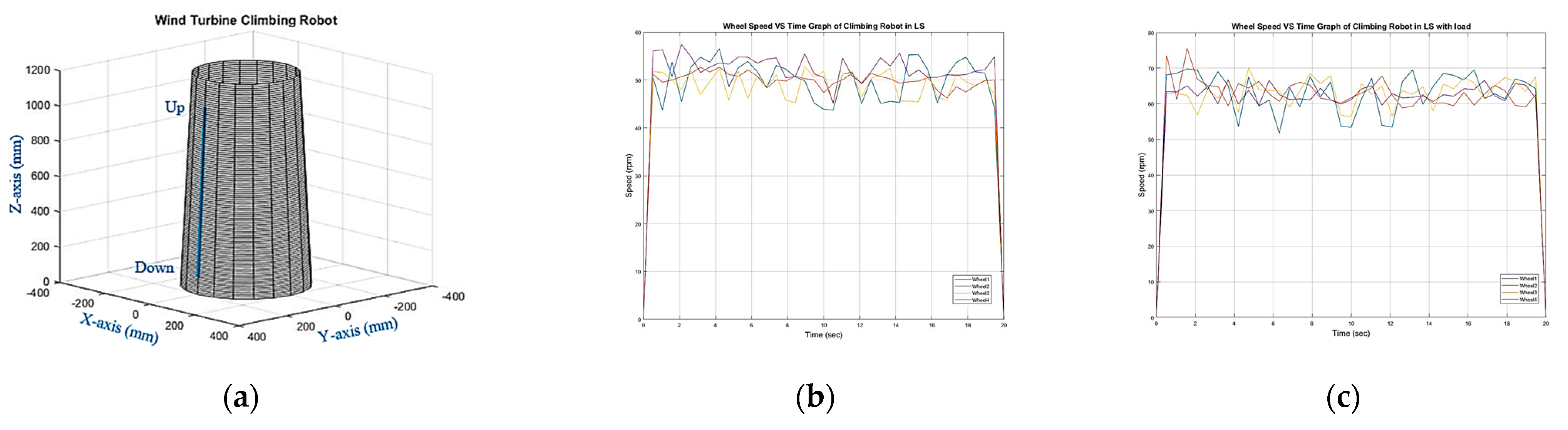 Applsci 13 01381 g023 Applsci 13 01381 g023