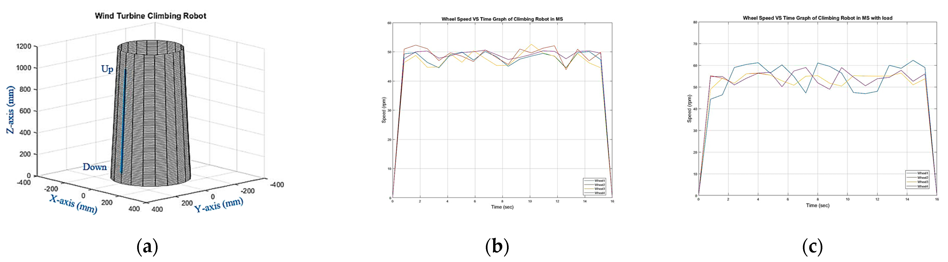 Applsci 13 01381 g024 Applsci 13 01381 g024