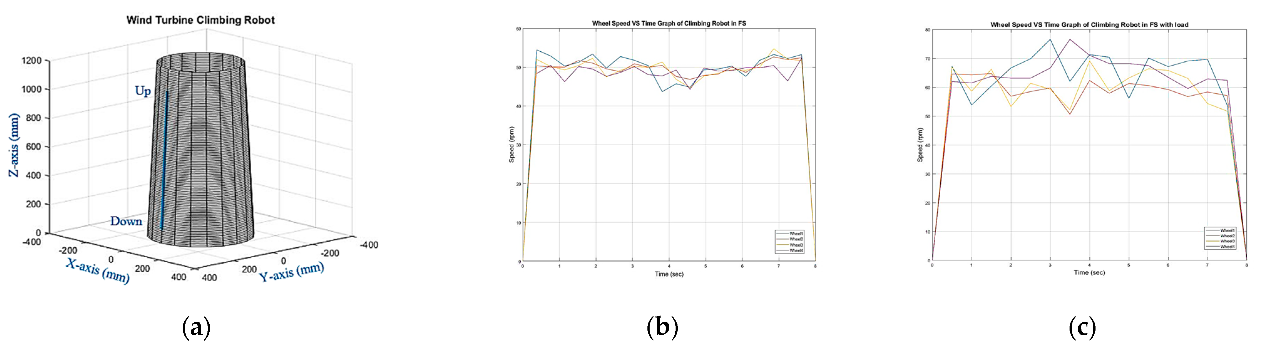 Applsci 13 01381 g025 Applsci 13 01381 g025