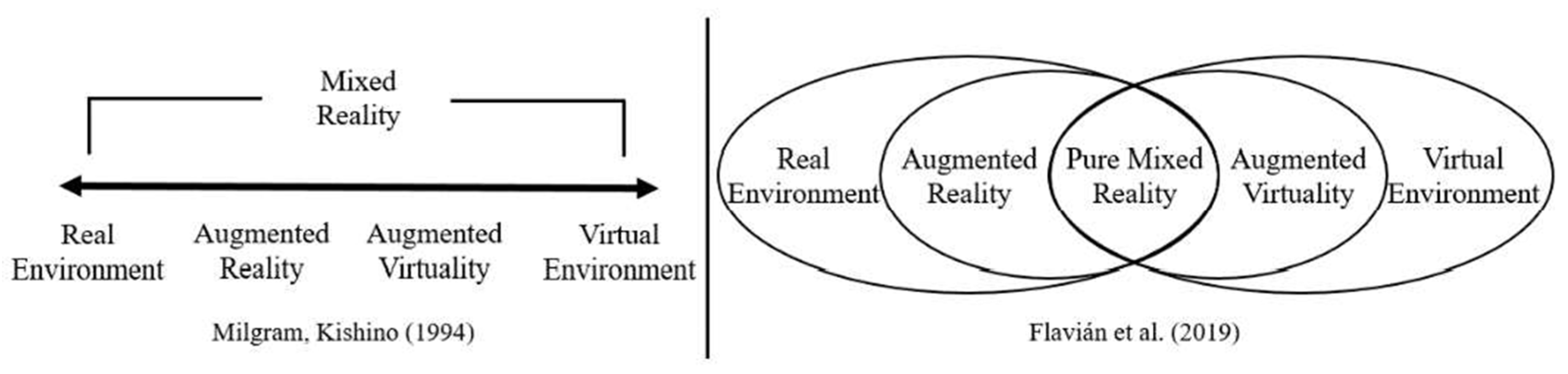 Applsci 13 01384 g001