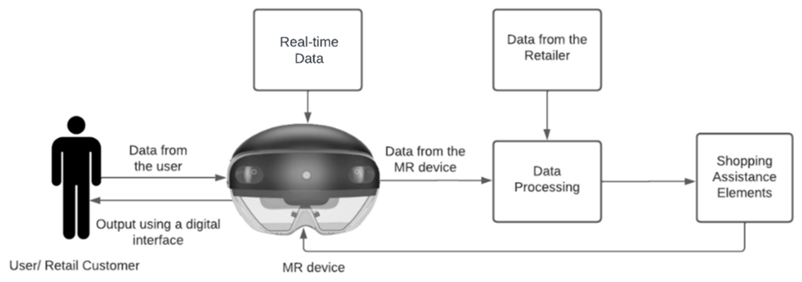 Applsci 13 01384 g002 Applsci 13 01384 g002