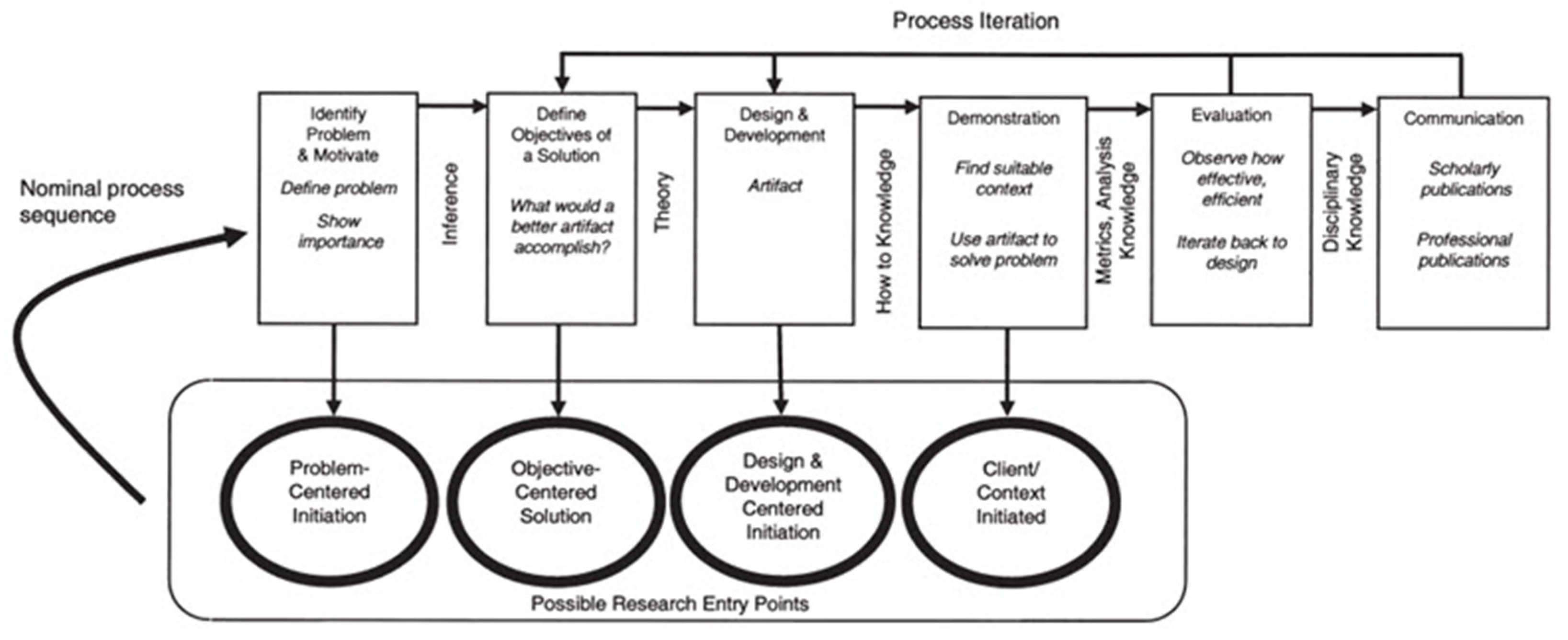 Applsci 13 01384 g003 Applsci 13 01384 g003