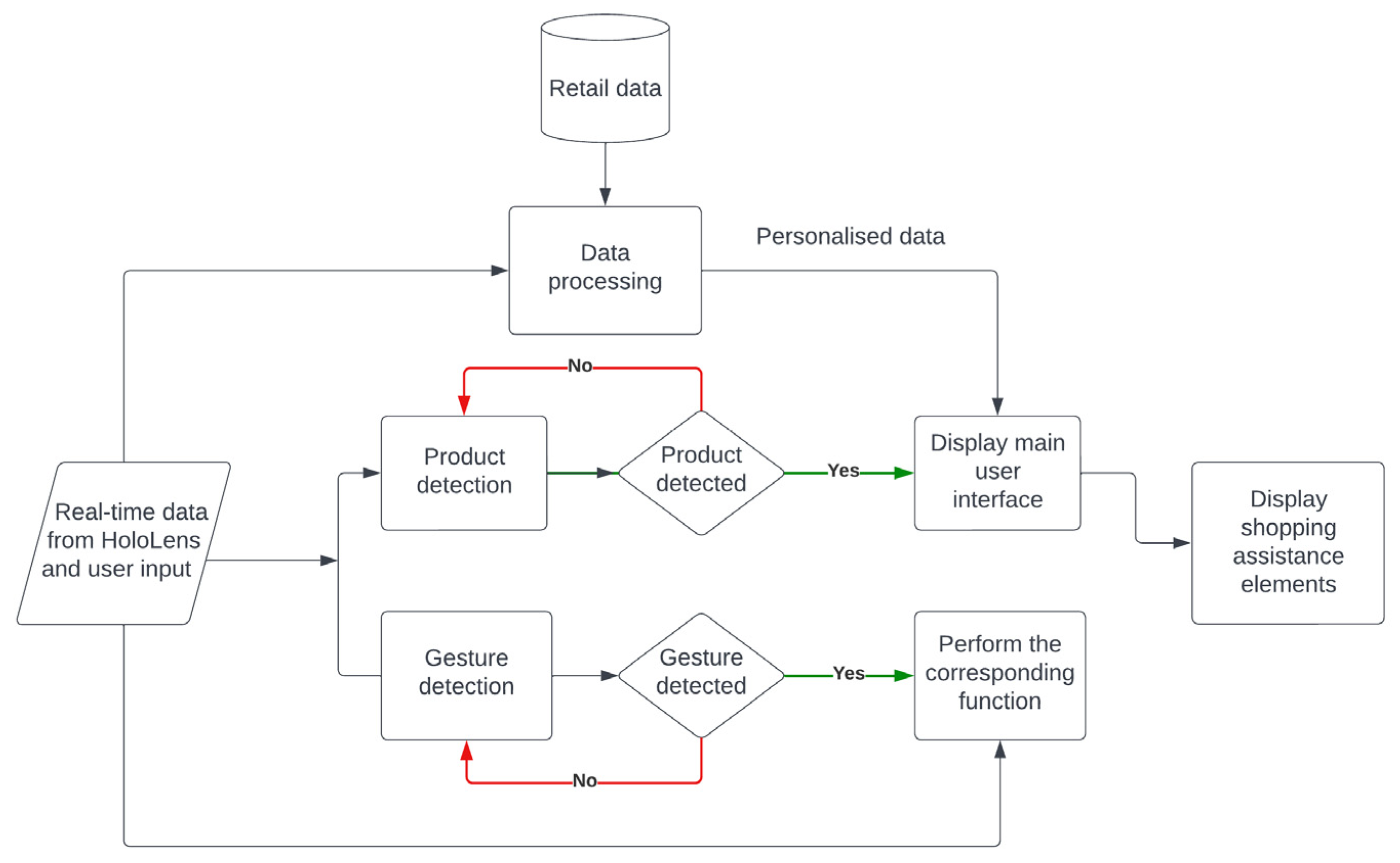 Applsci 13 01384 g008 Applsci 13 01384 g008